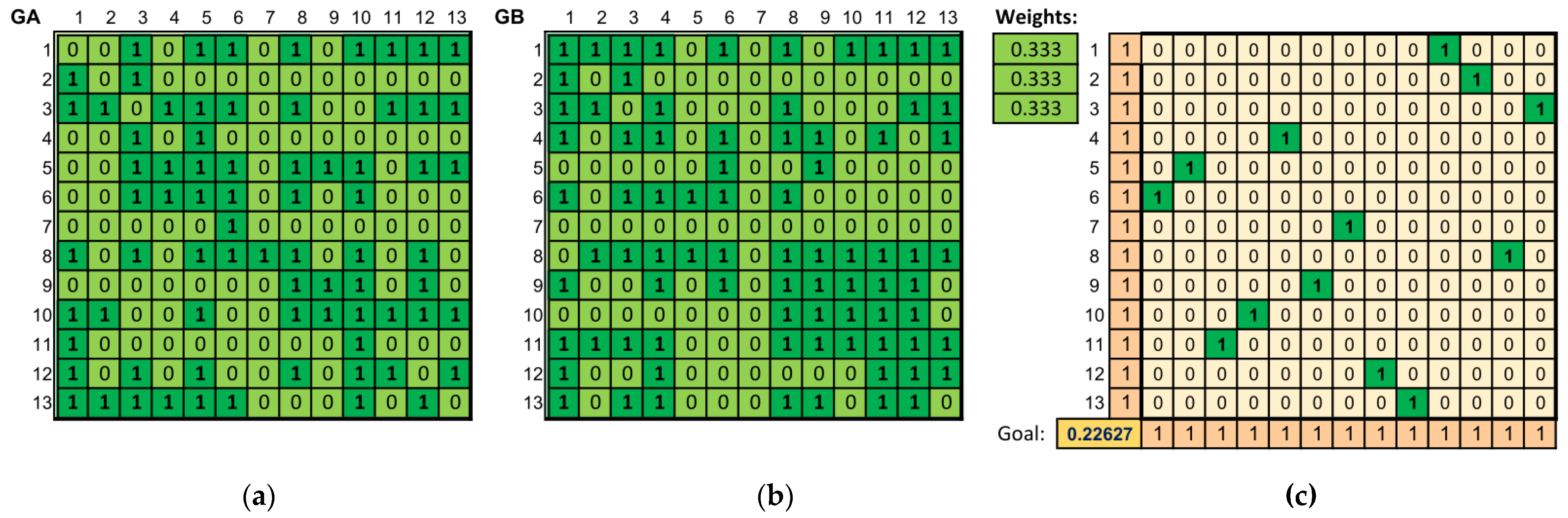 Applsci 13 03567 g003