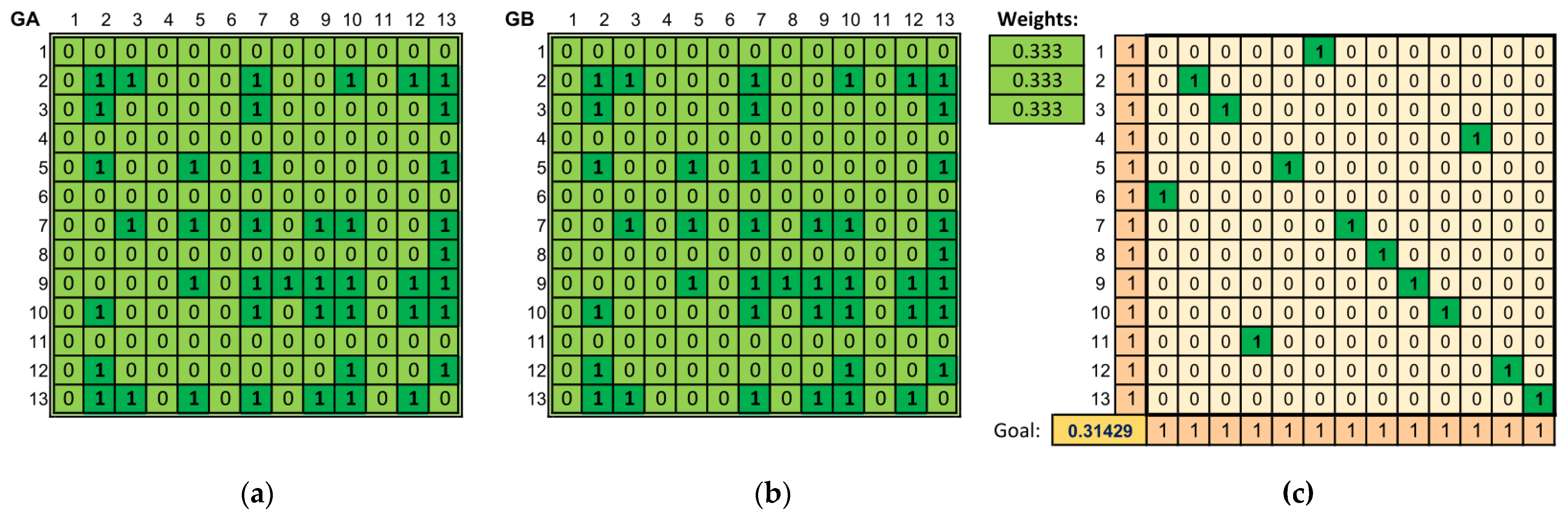 Applsci 13 03567 g004
