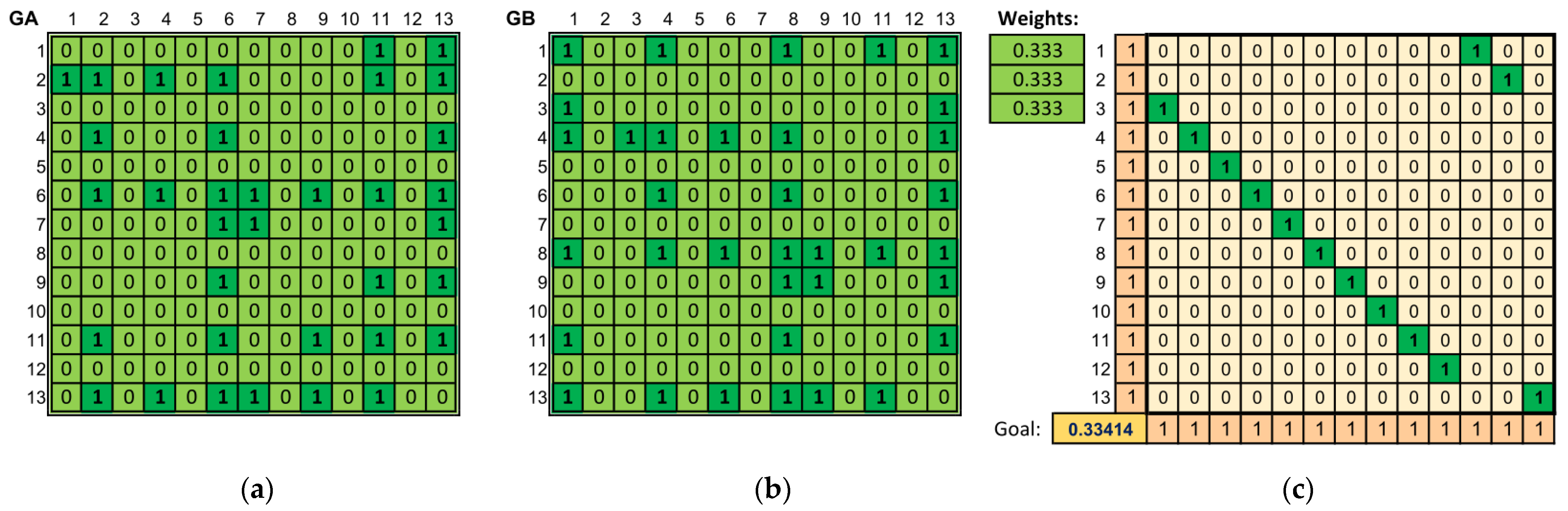 Applsci 13 03567 g005