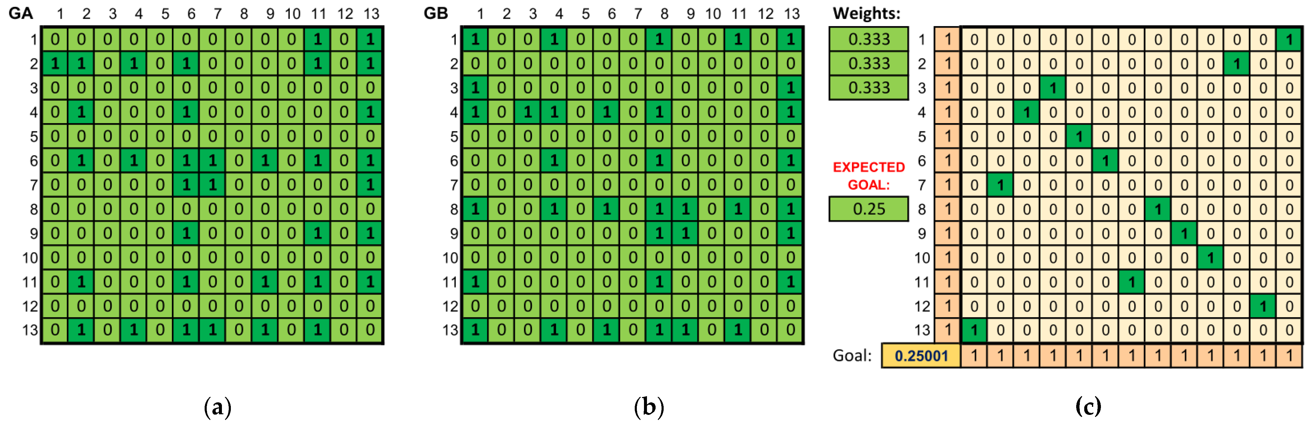 Applsci 13 03567 g006