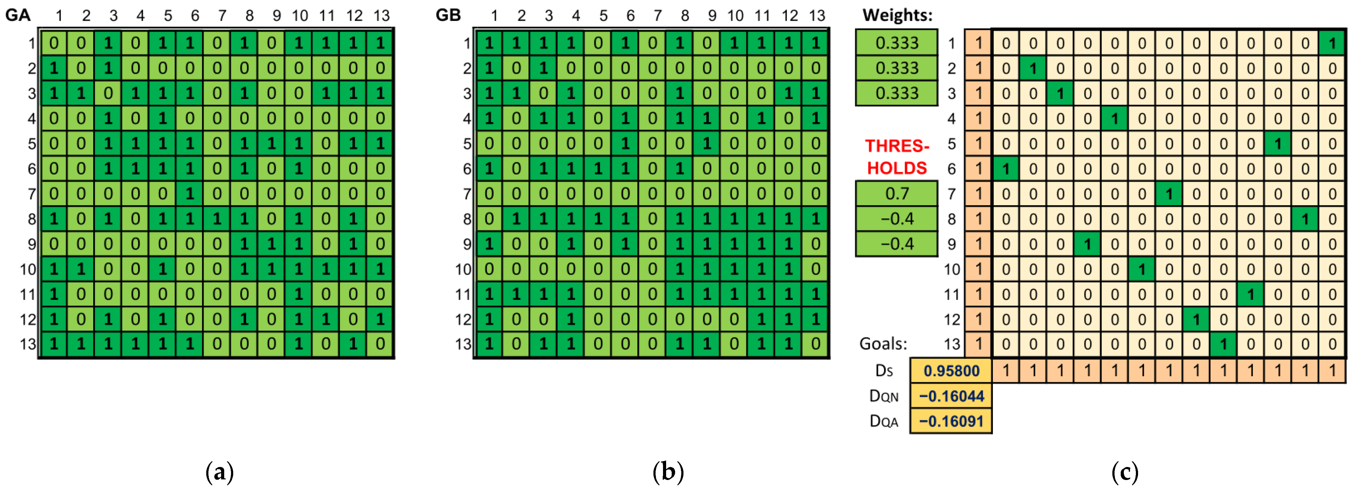 Applsci 13 03567 g007