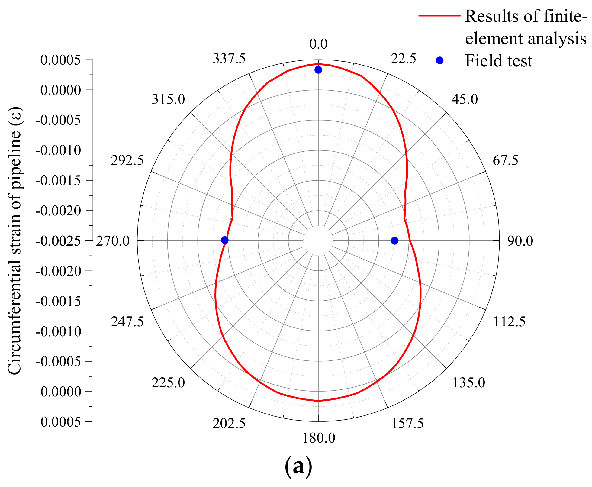 Applsci 13 03568 g011a