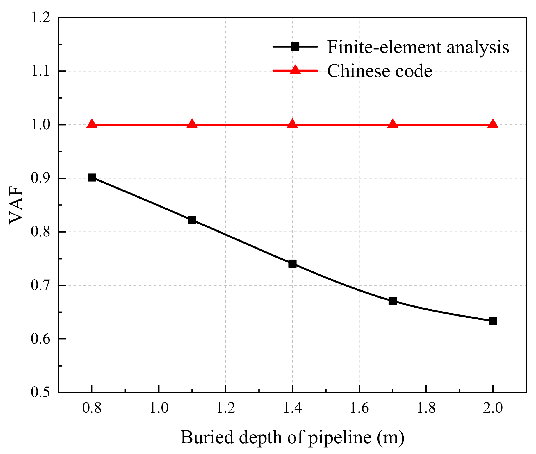 Applsci 13 03568 g012
