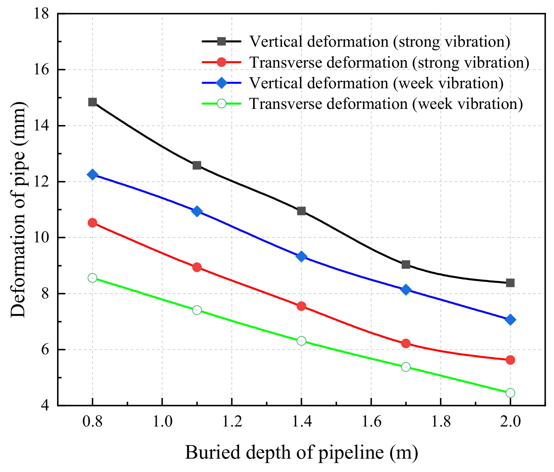 Applsci 13 03568 g014