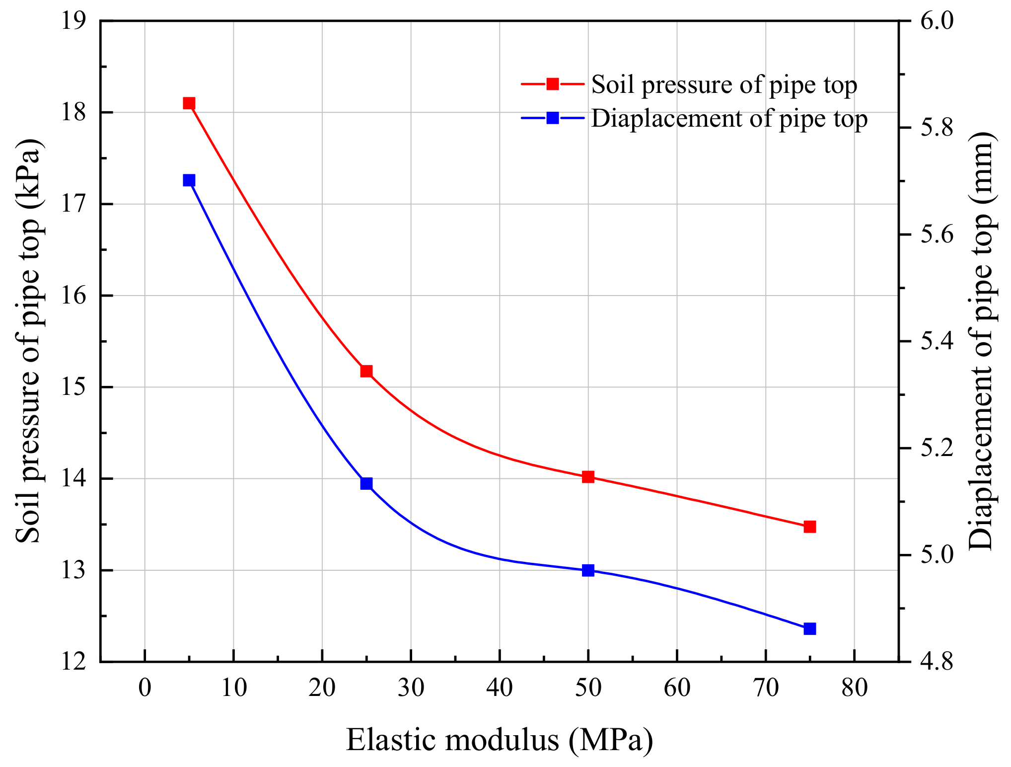 Applsci 13 03568 g019
