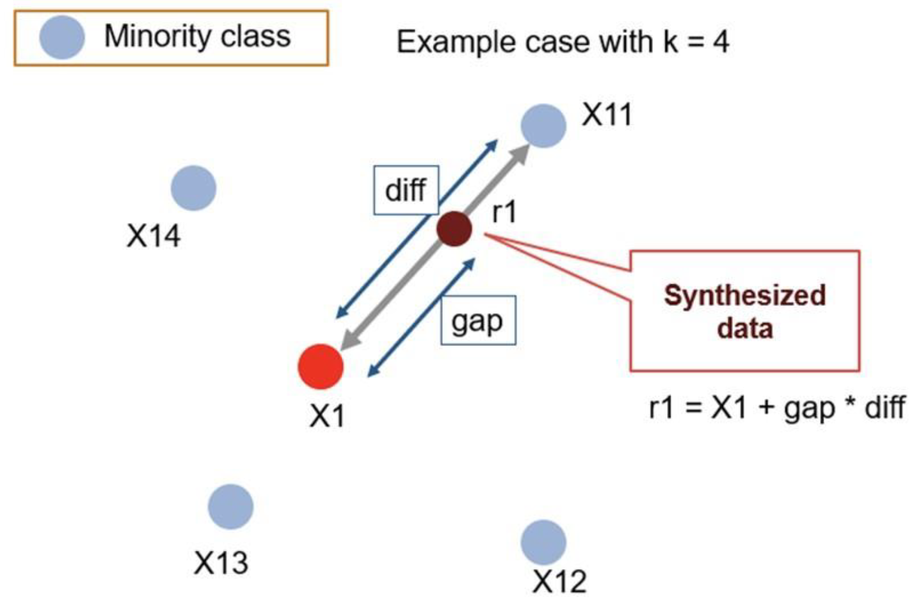 Applsci 13 03571 g002