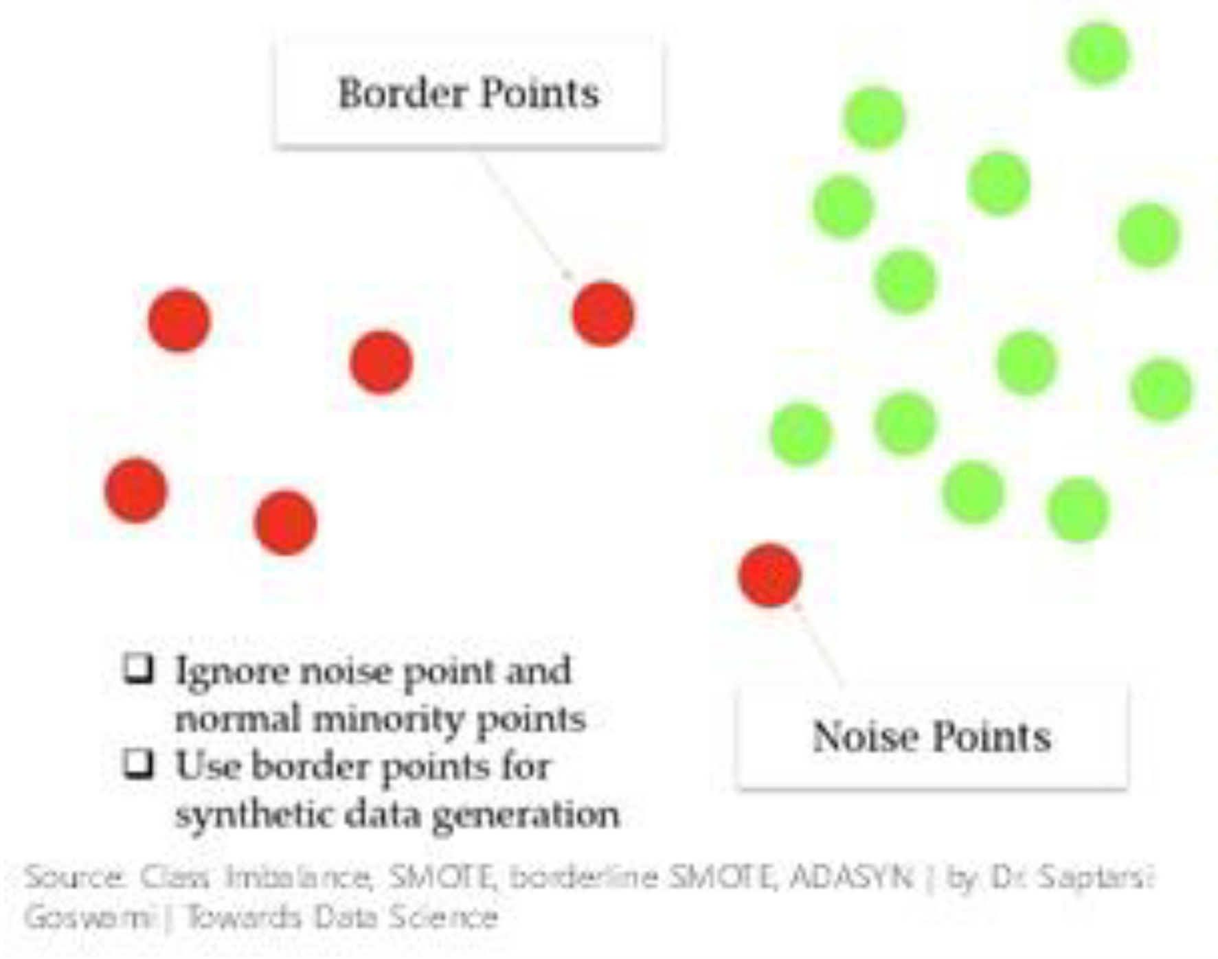 Applsci 13 03571 g004