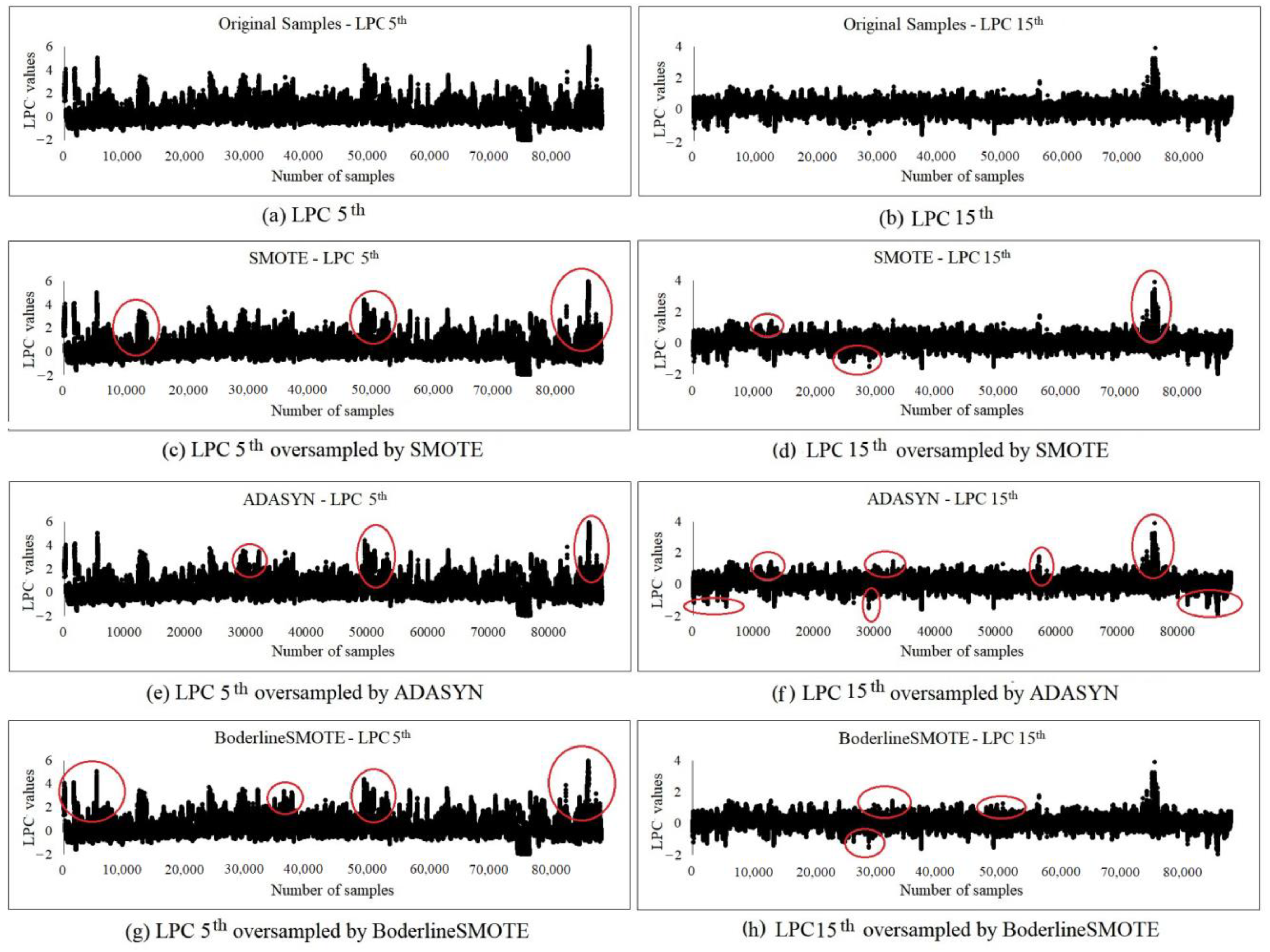 Applsci 13 03571 g006