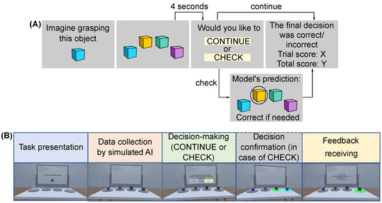 Applsci 13 03572 g001