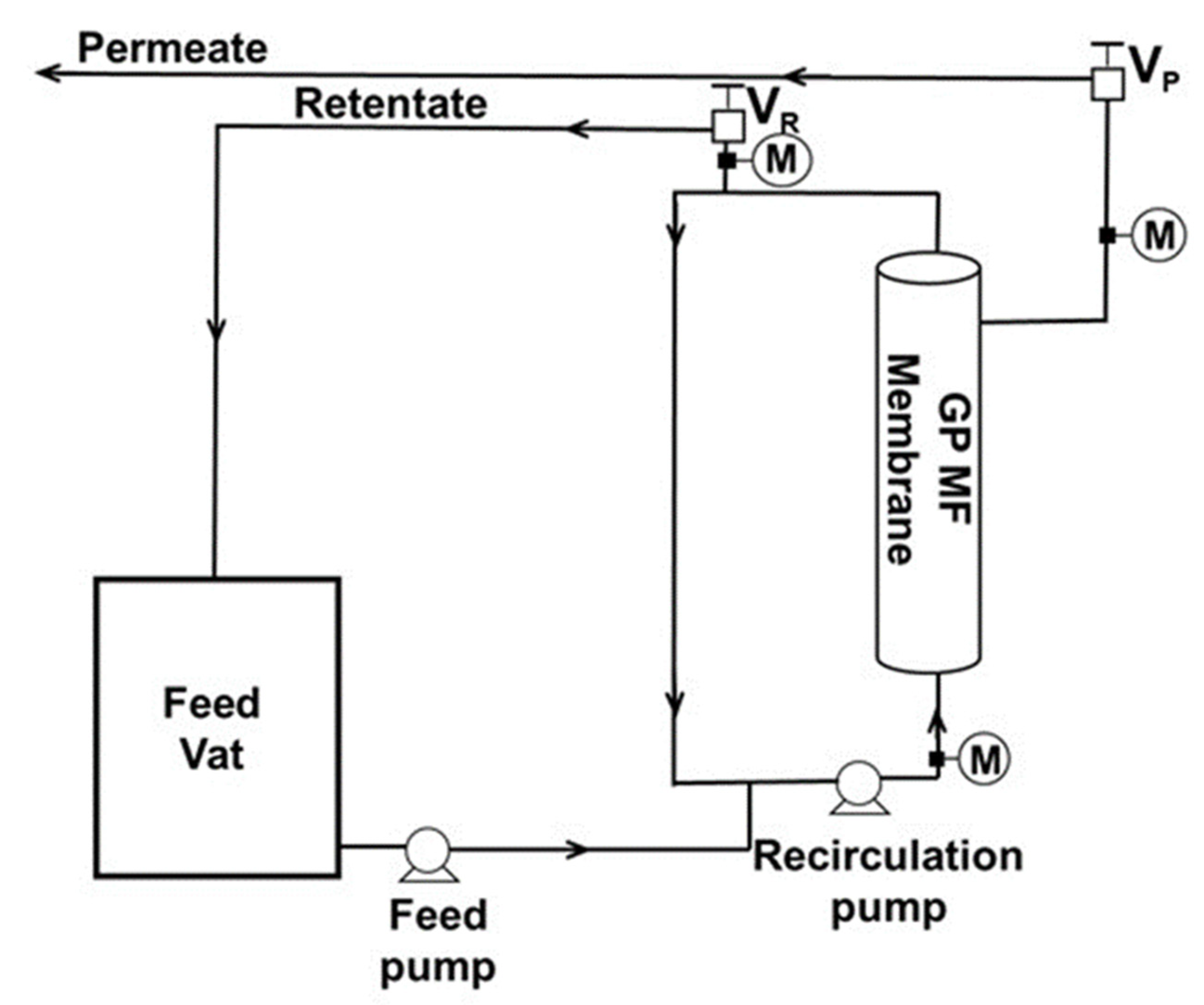 Applsci 13 03573 g001 Applsci 13 03573 g001