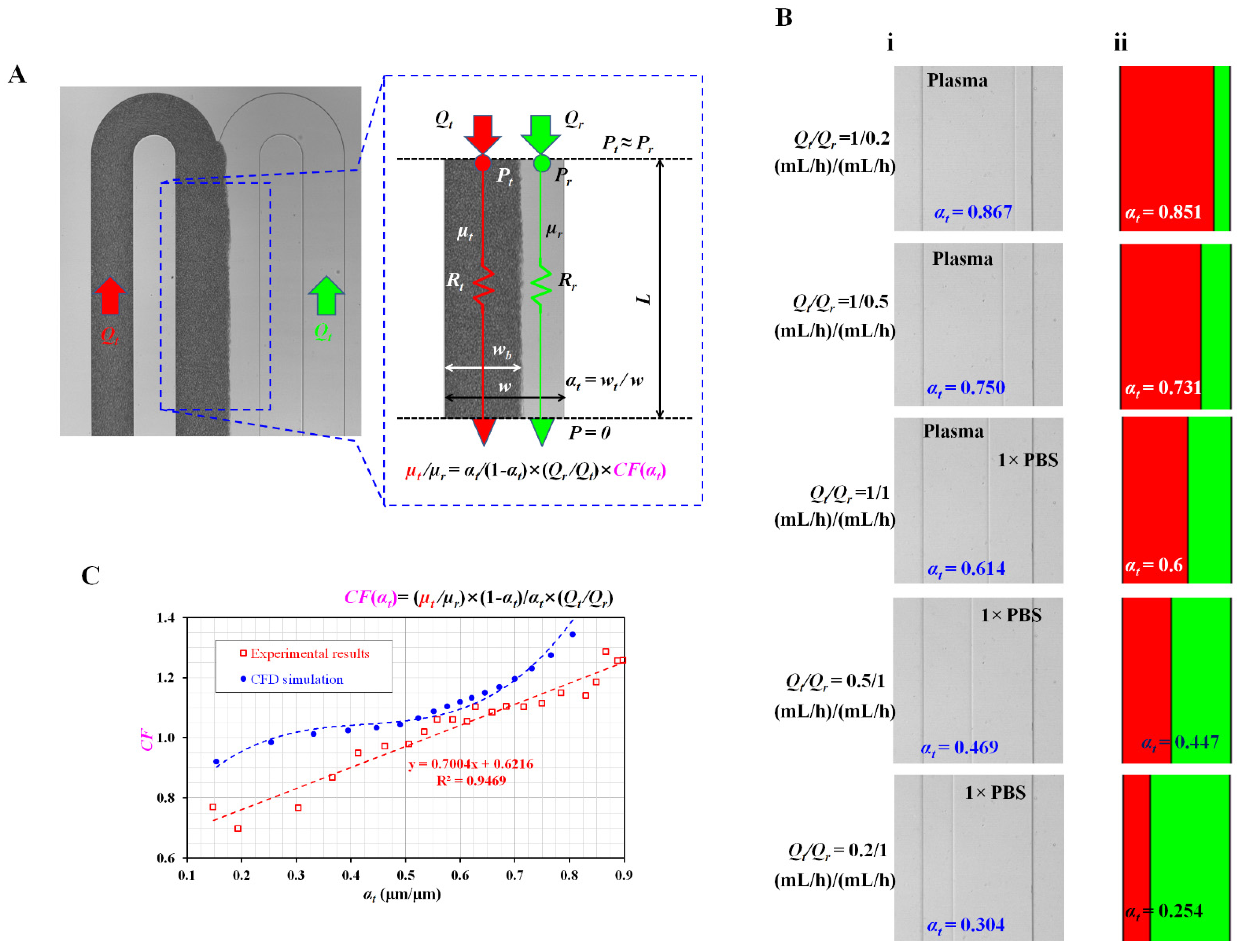 Applsci 13 03574 g002