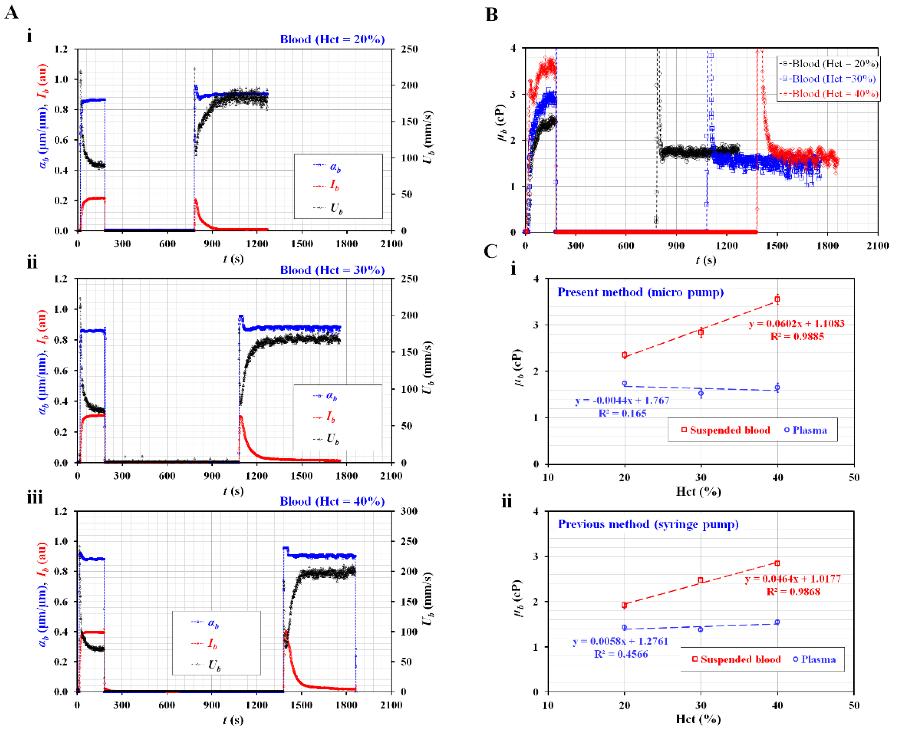 Applsci 13 03574 g004