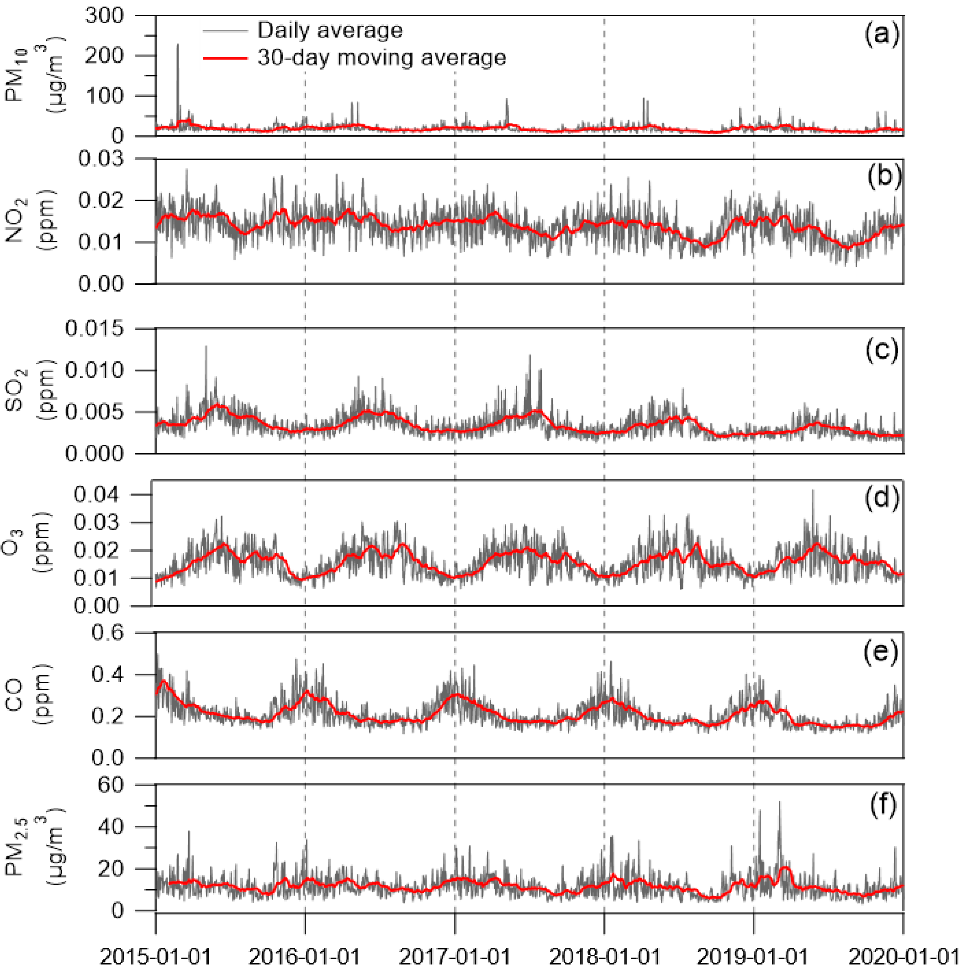 Applsci 13 03575 g003 Applsci 13 03575 g003