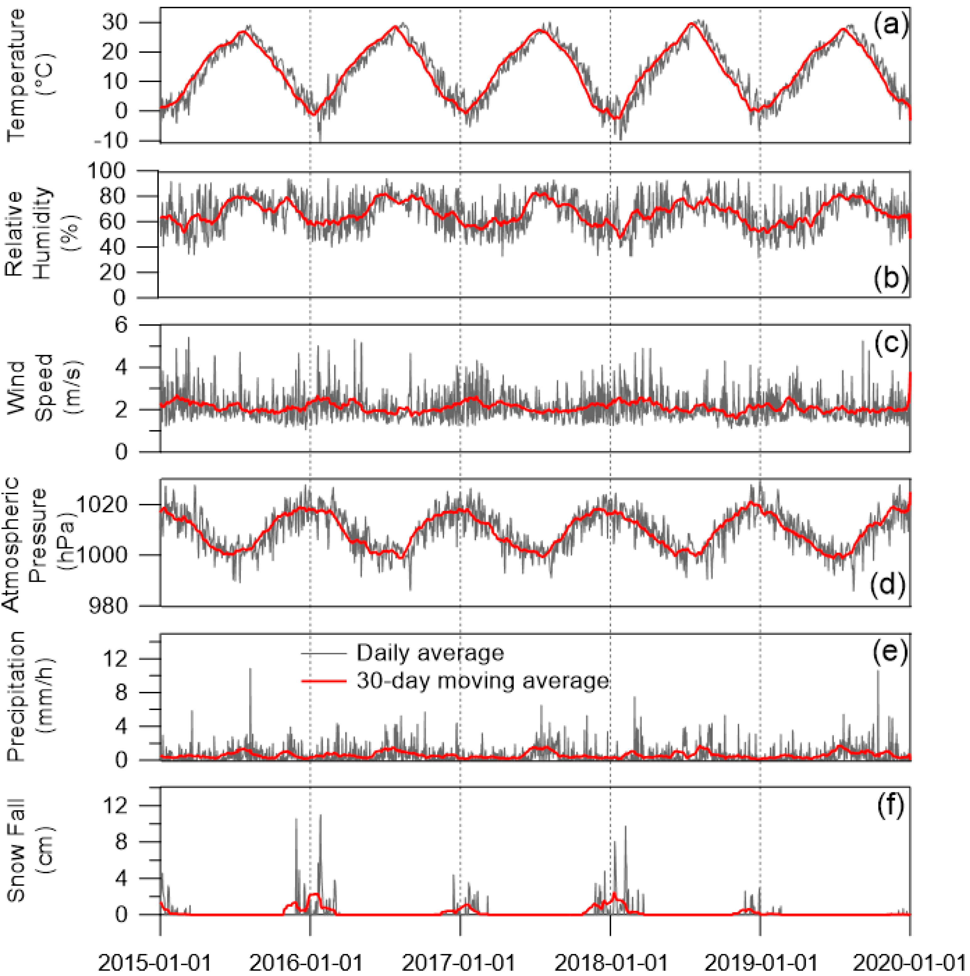 Applsci 13 03575 g004 Applsci 13 03575 g004