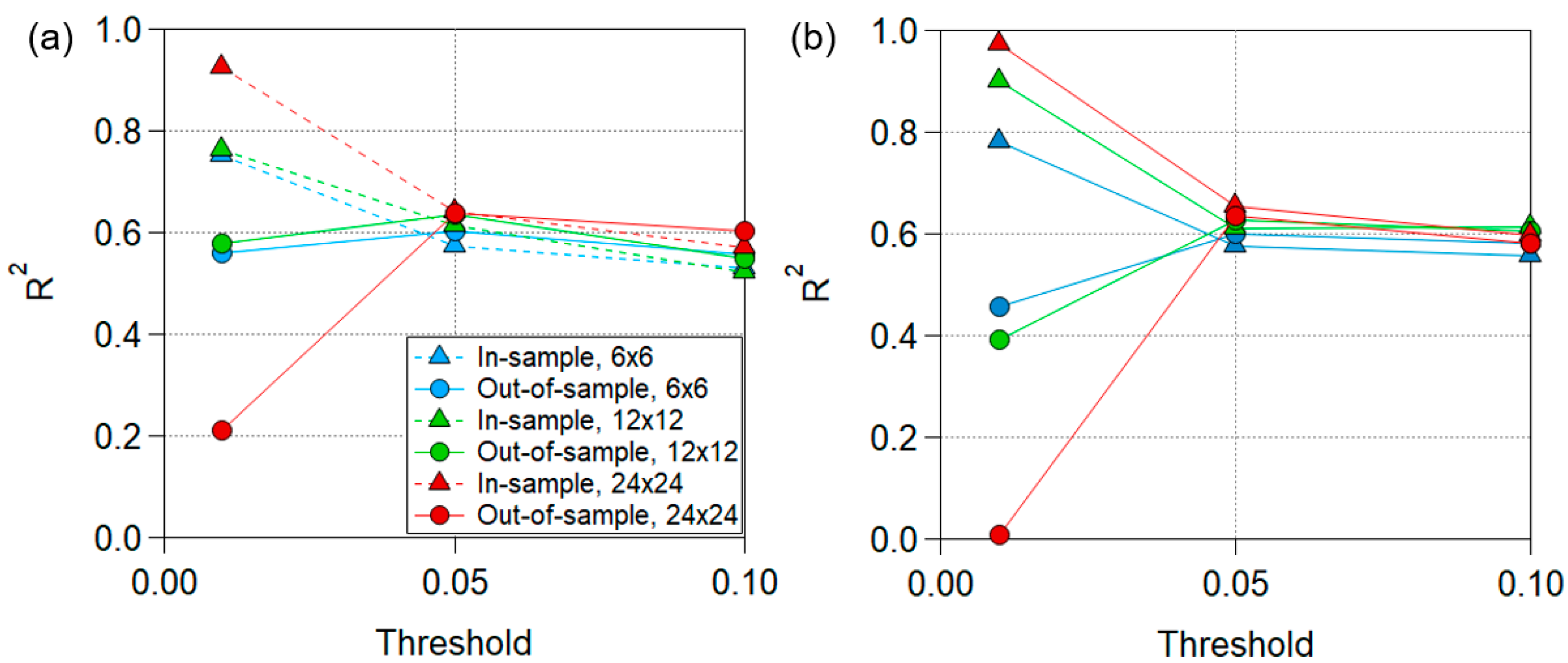 Applsci 13 03575 g006 Applsci 13 03575 g006