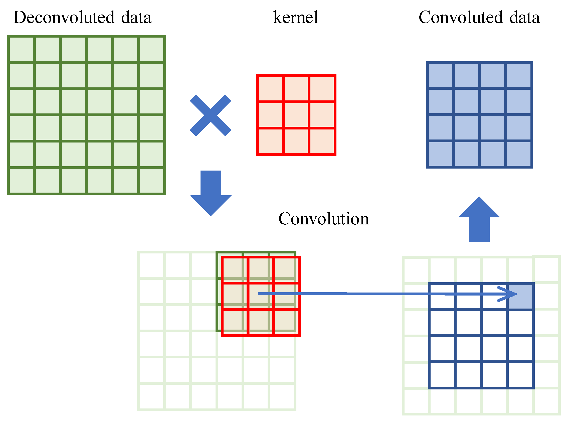 Applsci 13 03578 g001