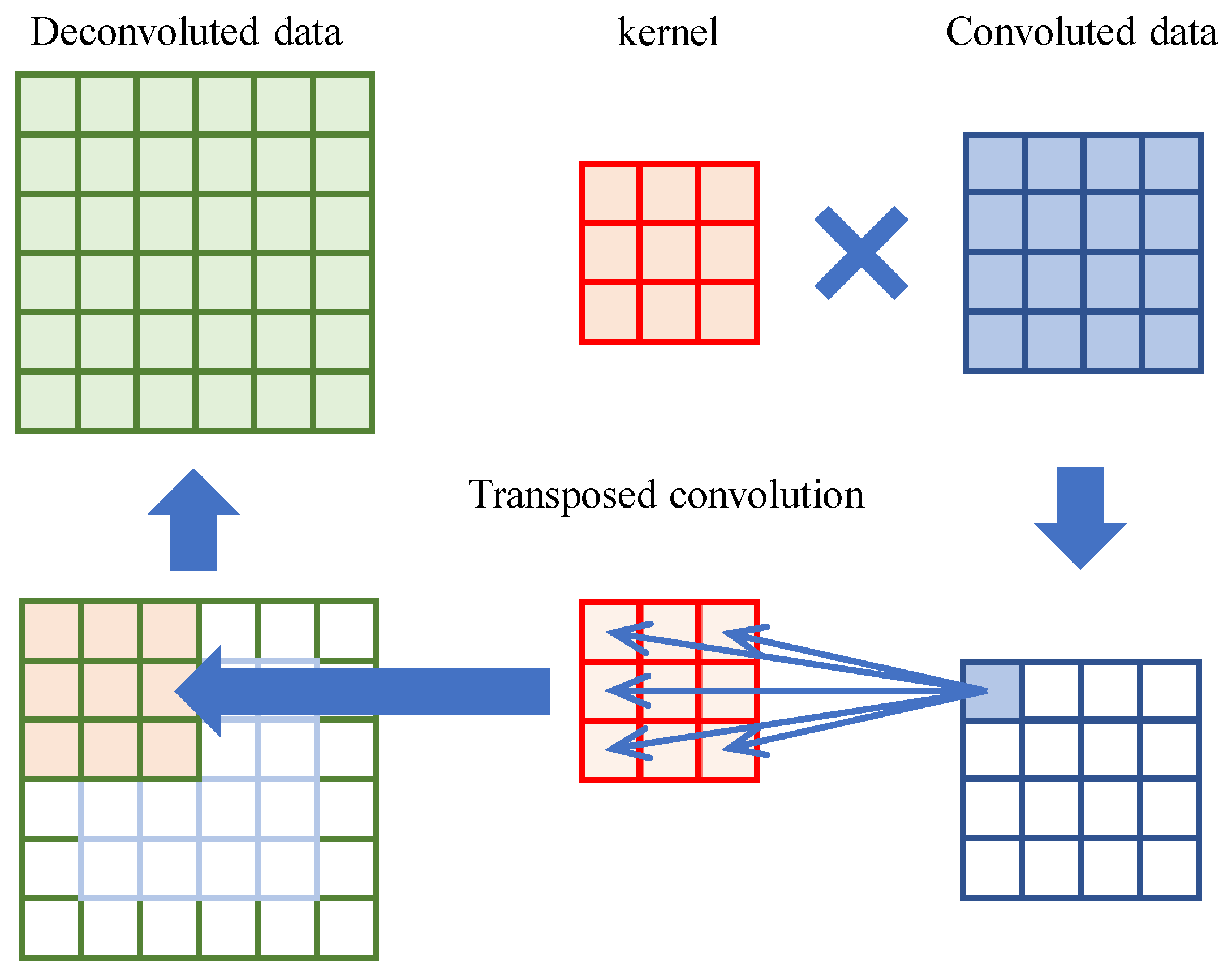 Applsci 13 03578 g002