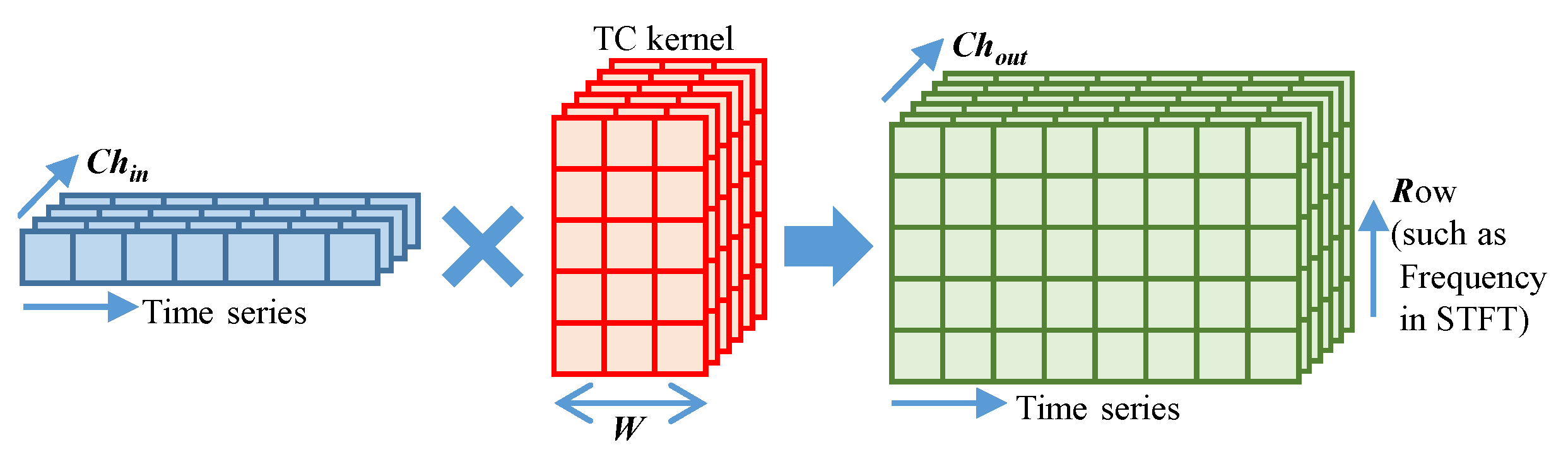 Applsci 13 03578 g003