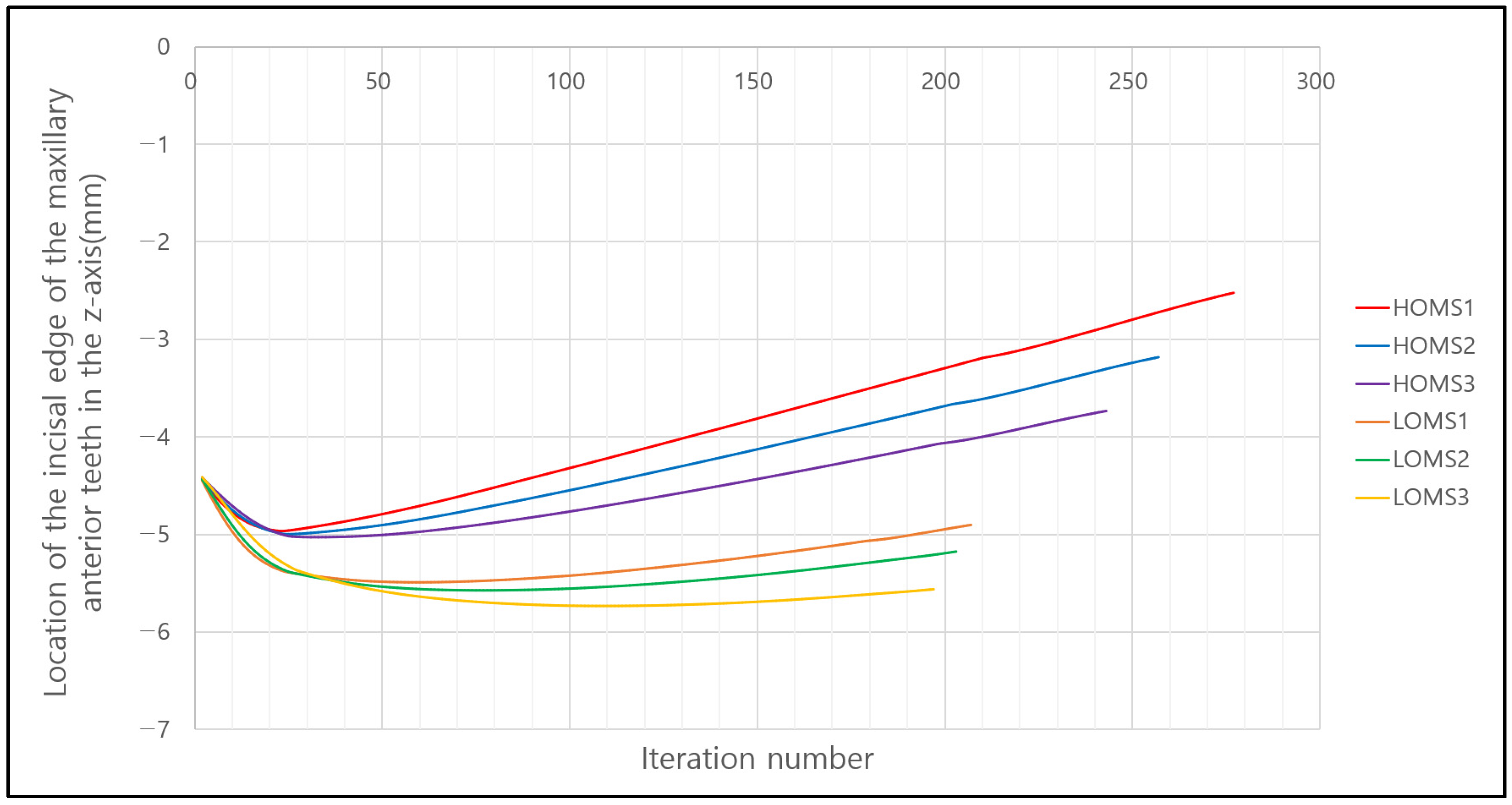Applsci 13 03579 g006