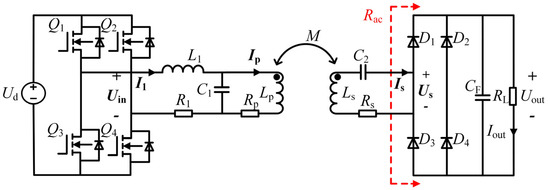 Applsci 13 03580 g002