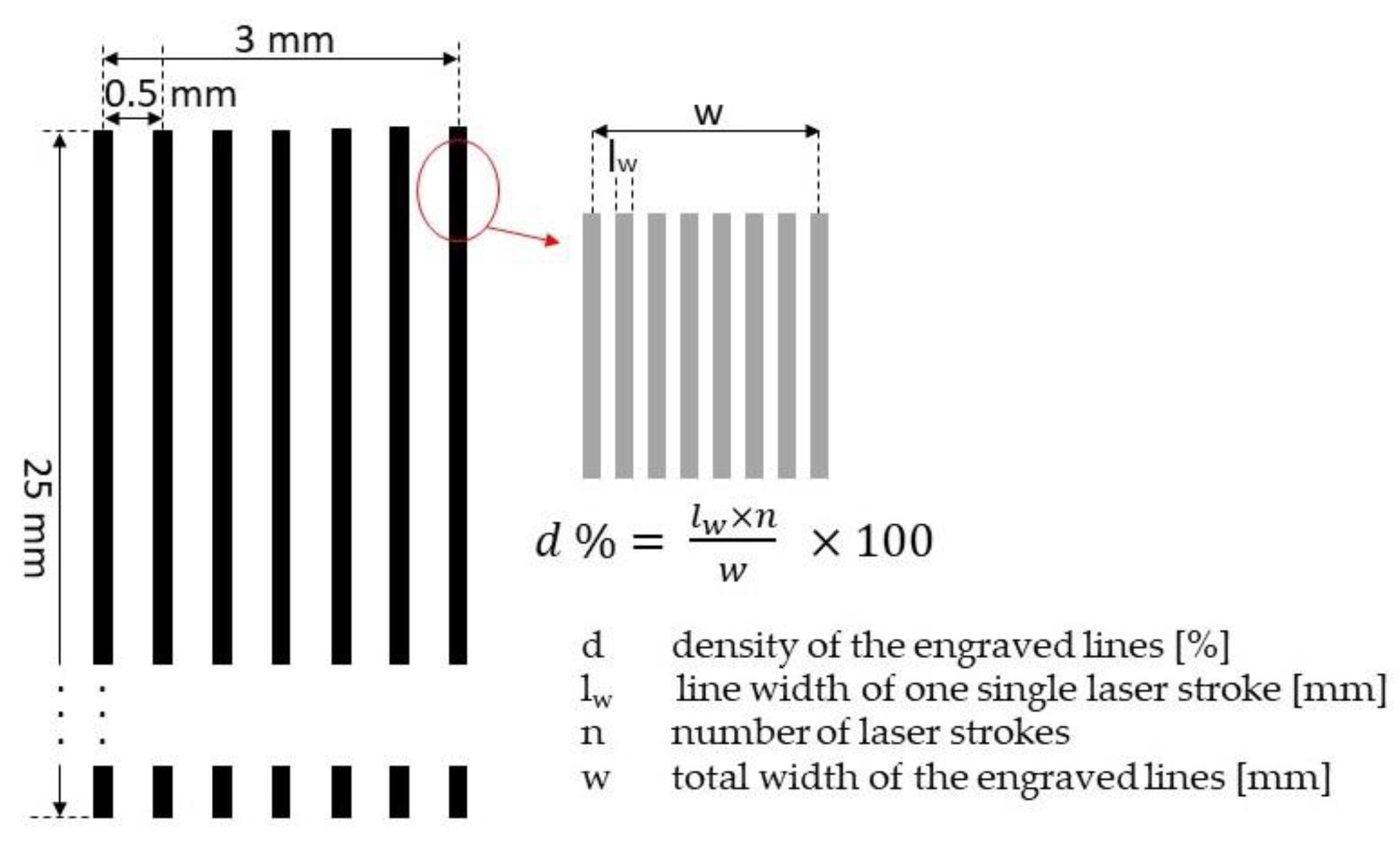 Applsci 13 03582 g001