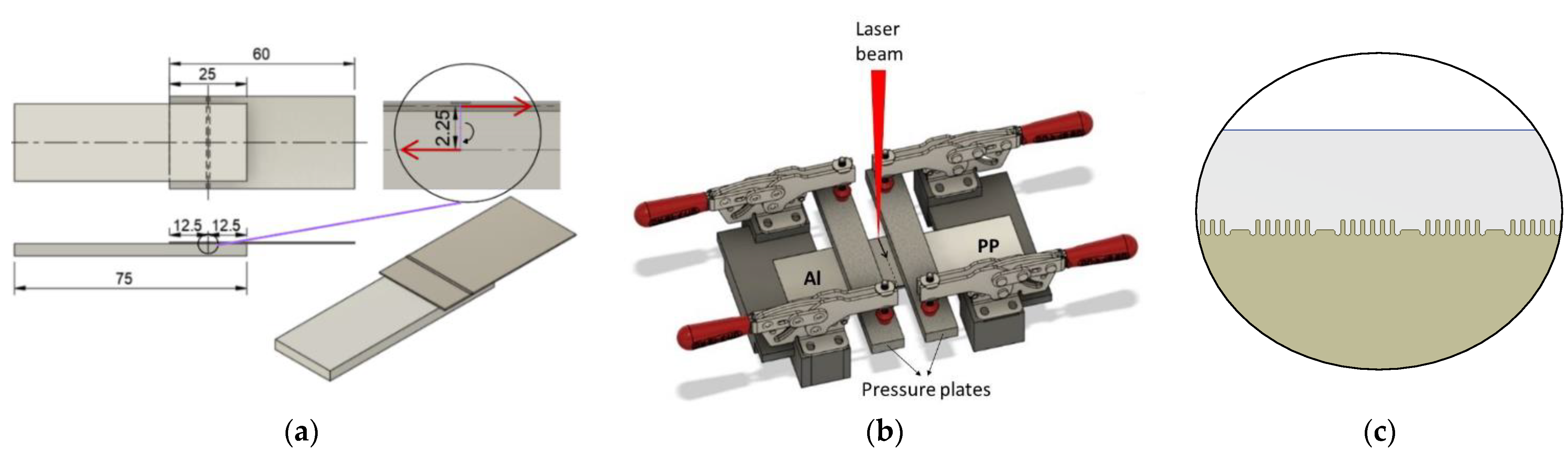 Applsci 13 03582 g002