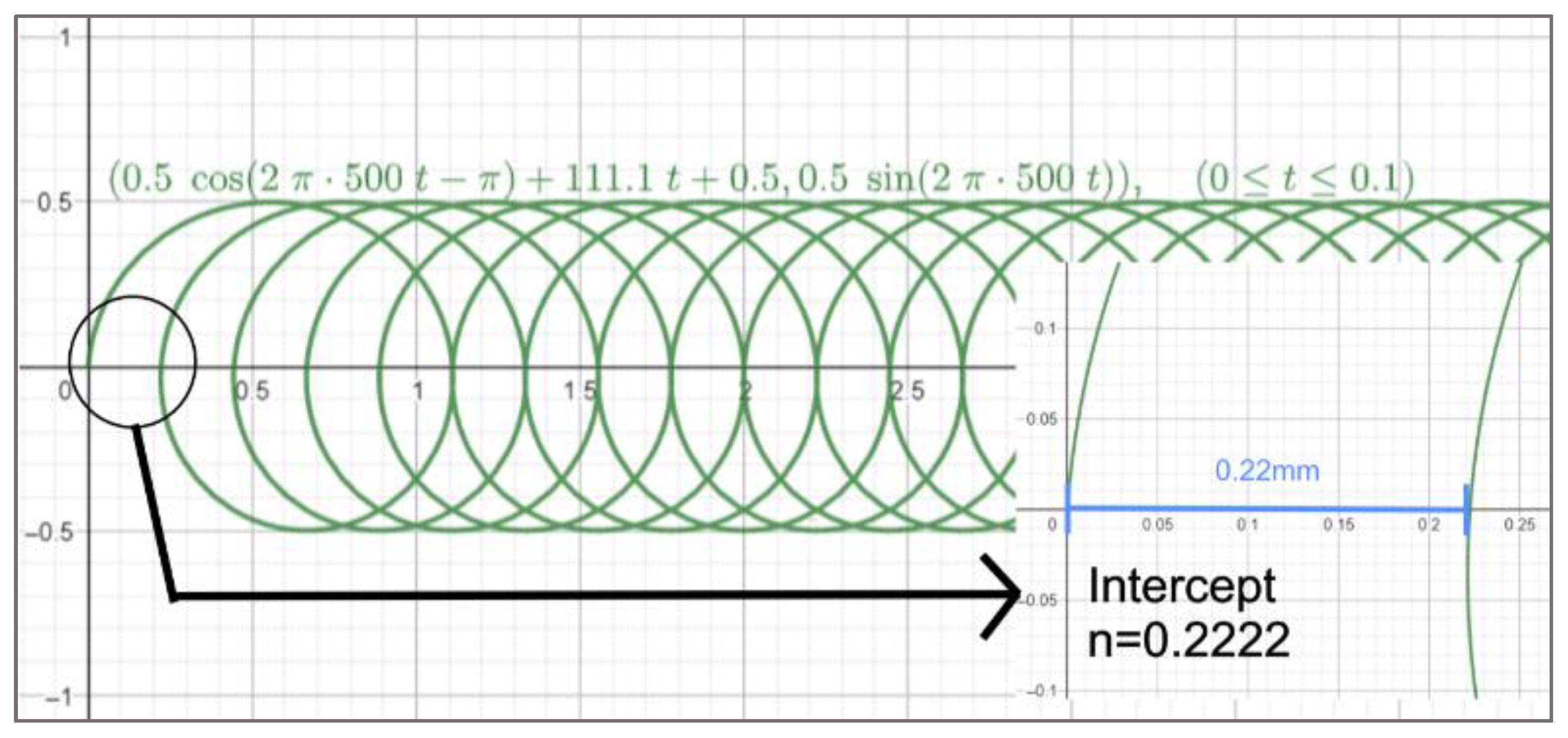 Applsci 13 03582 g003