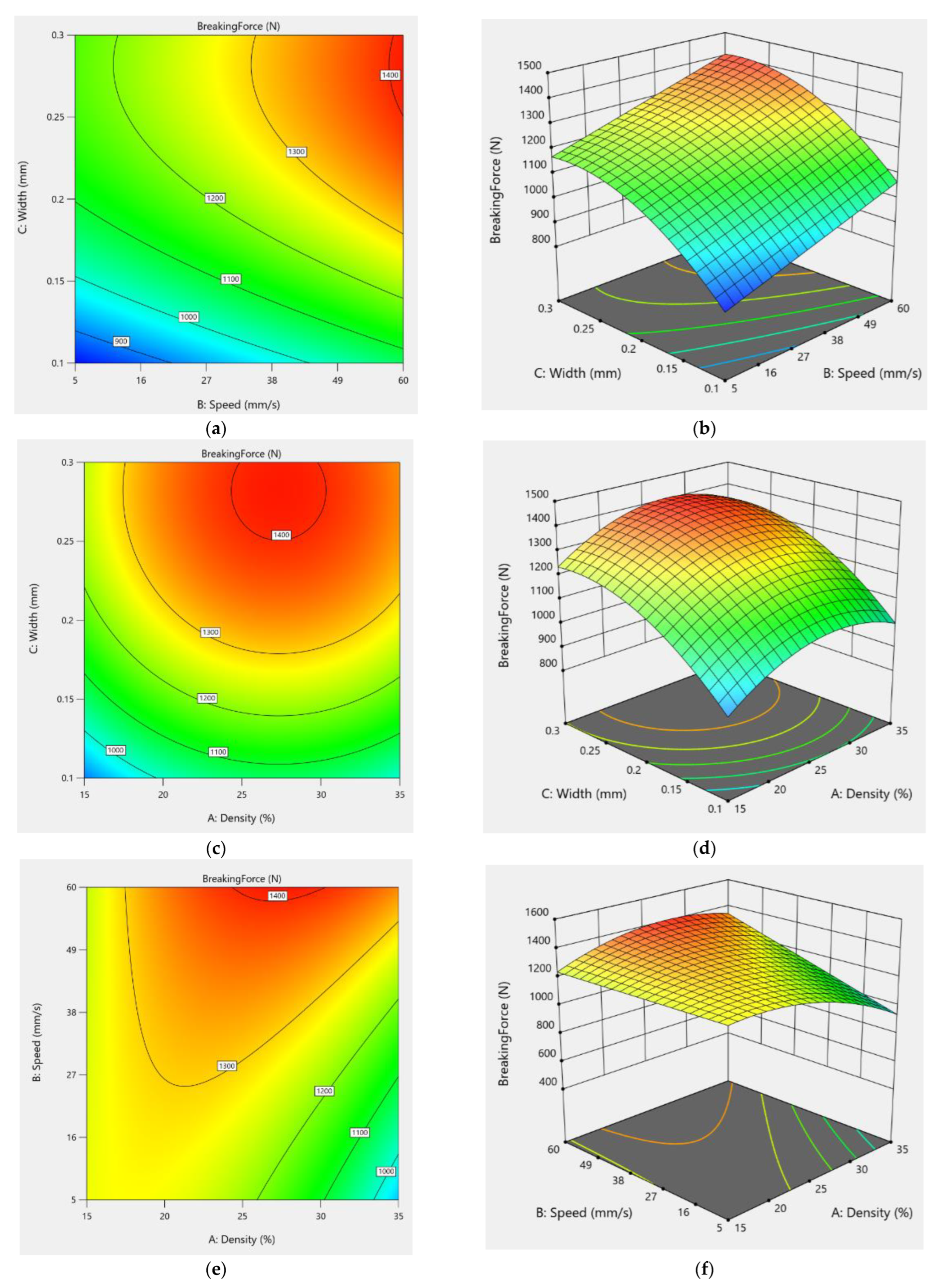 Applsci 13 03582 g010