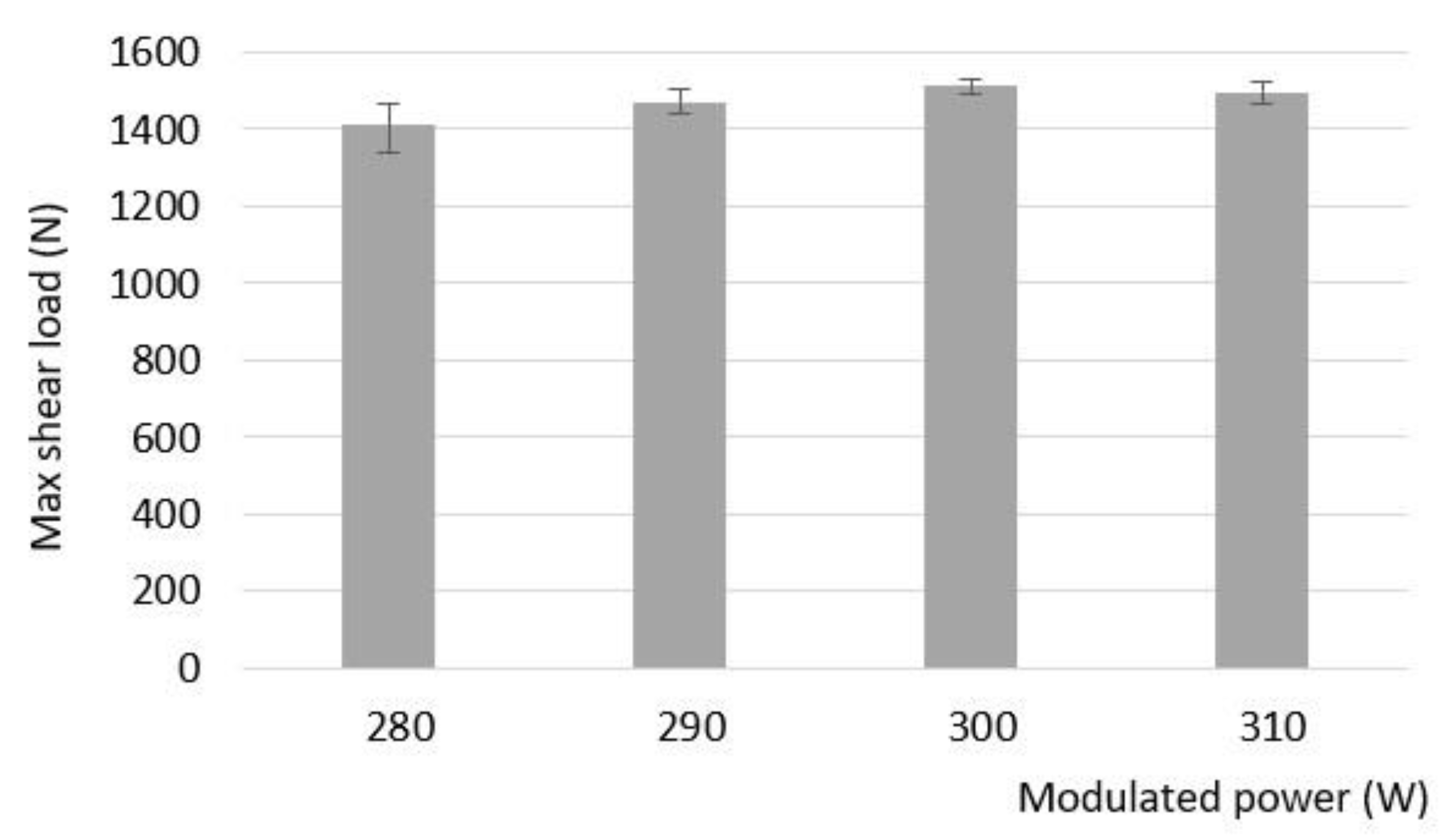 Applsci 13 03582 g015