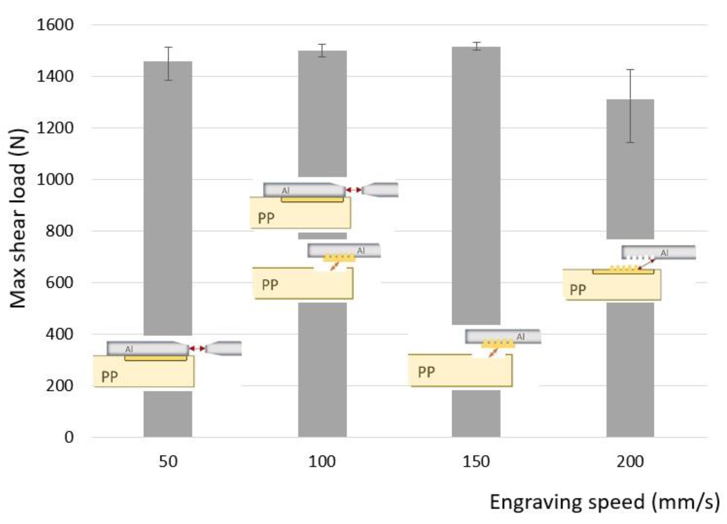 Applsci 13 03582 g016