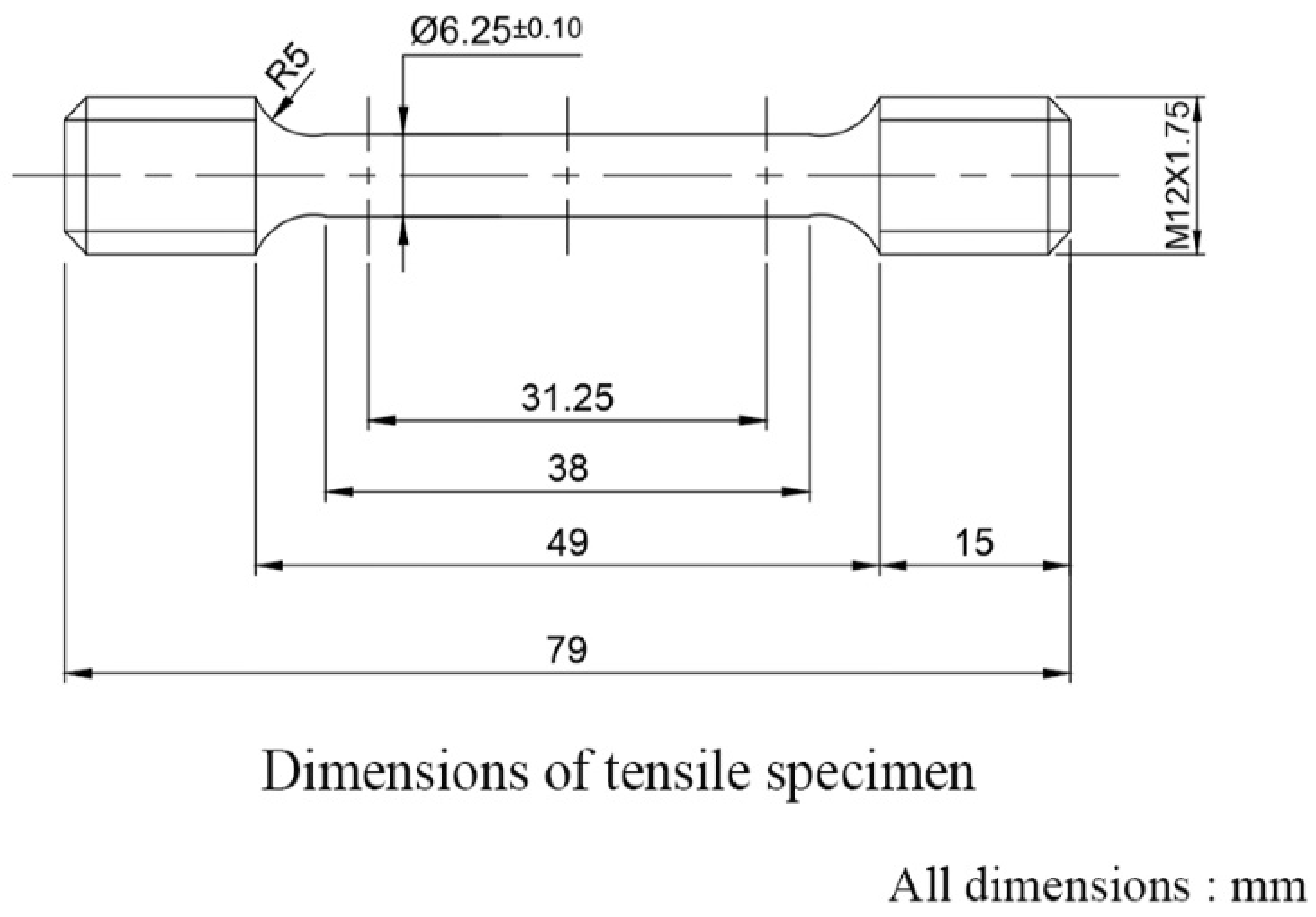 Applsci 13 03584 g002