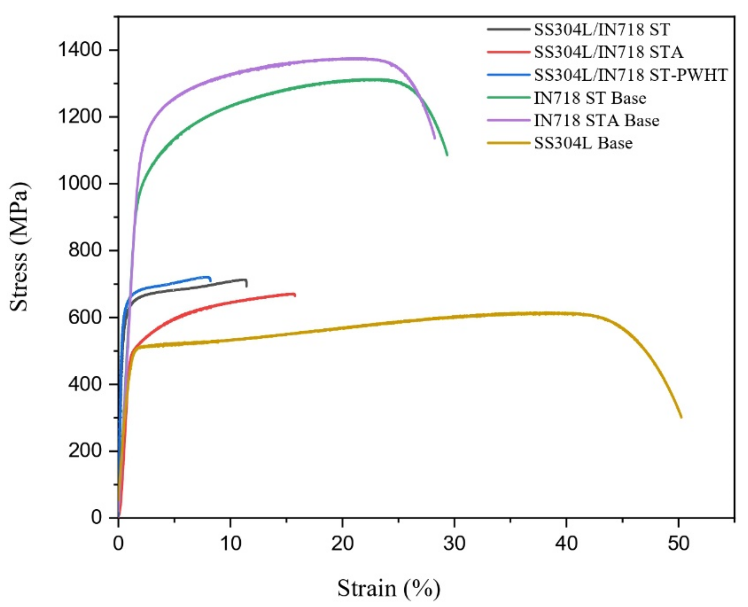 Applsci 13 03584 g015