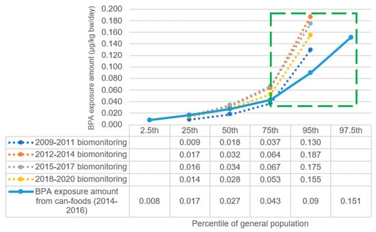 Applsci 13 03587 g001