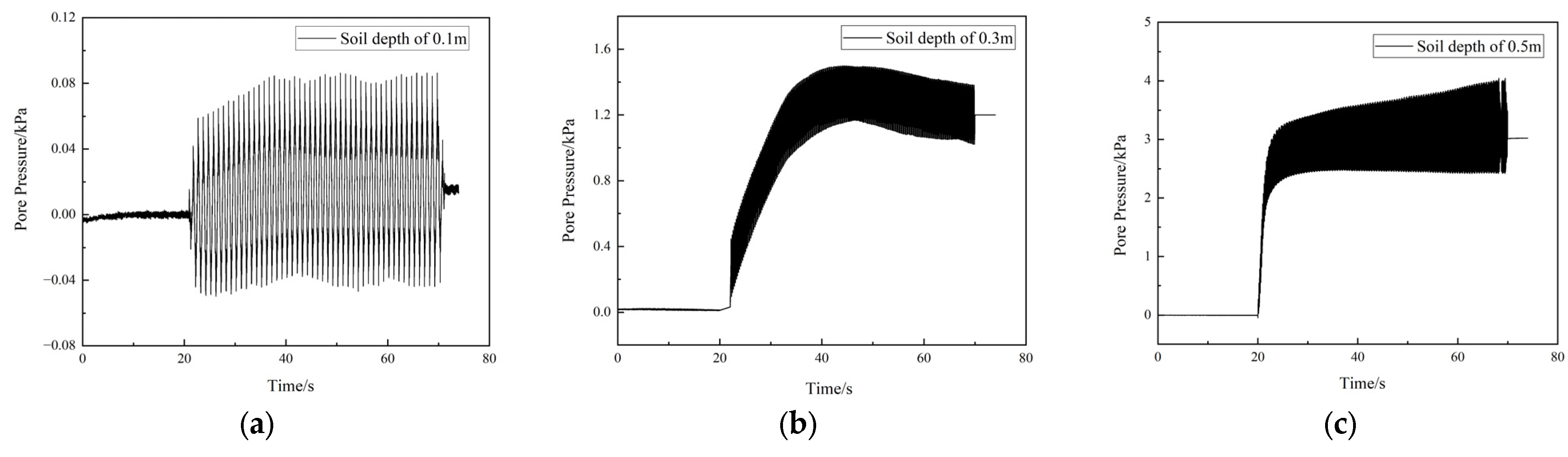 Applsci 13 03588 g011