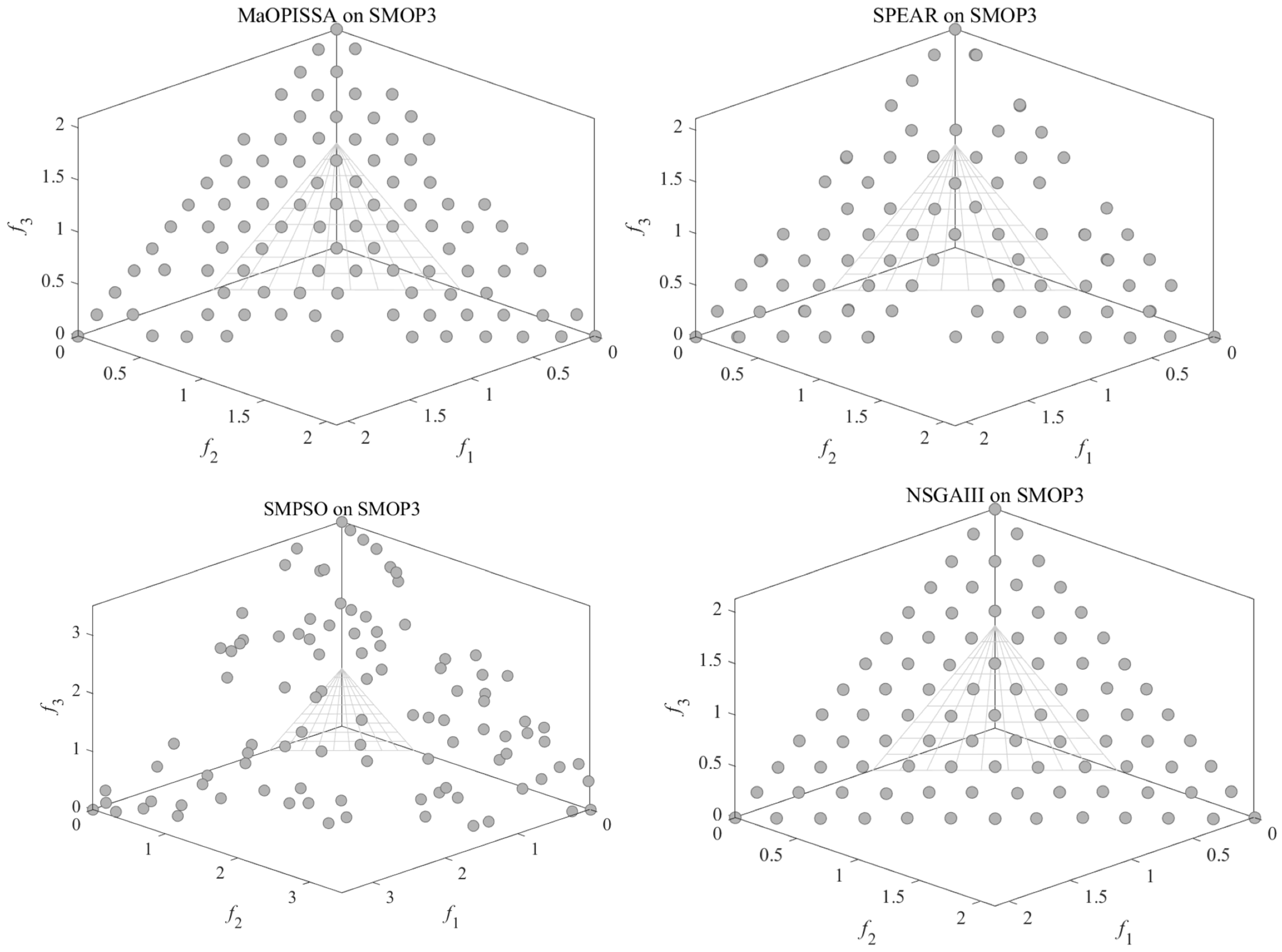 Applsci 13 03589 g002a