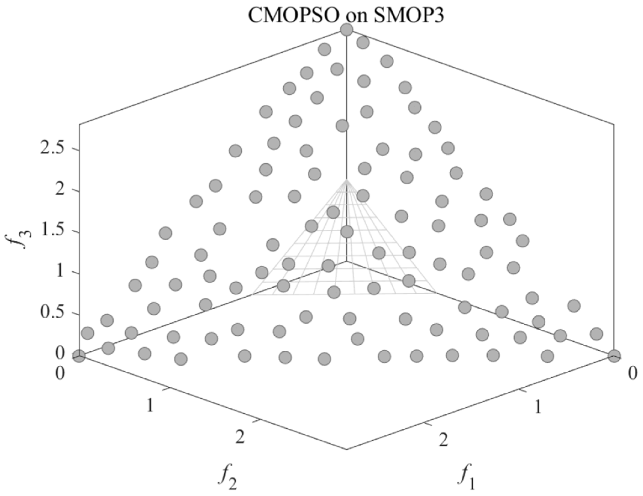 Applsci 13 03589 g002b