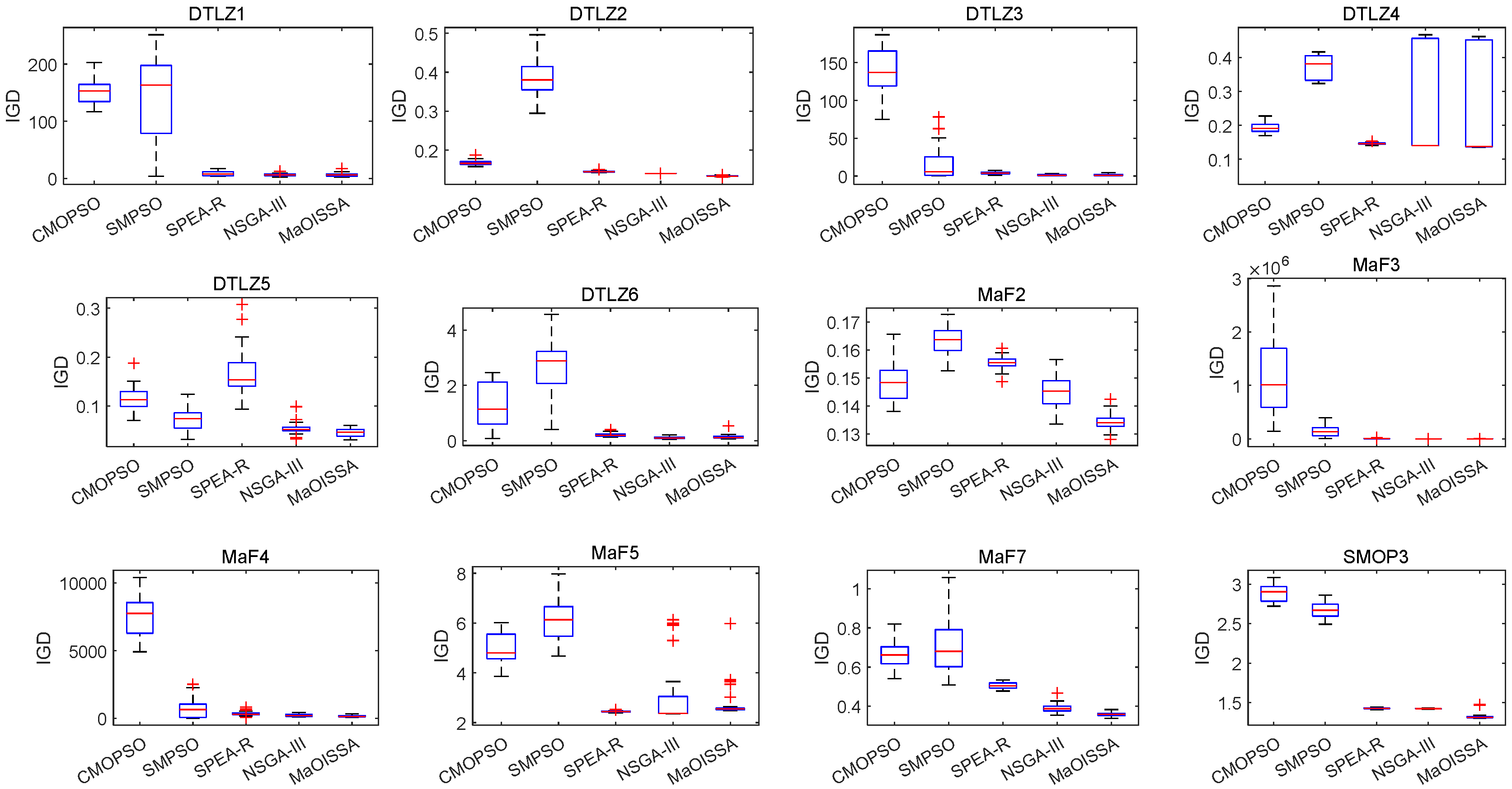 Applsci 13 03589 g003