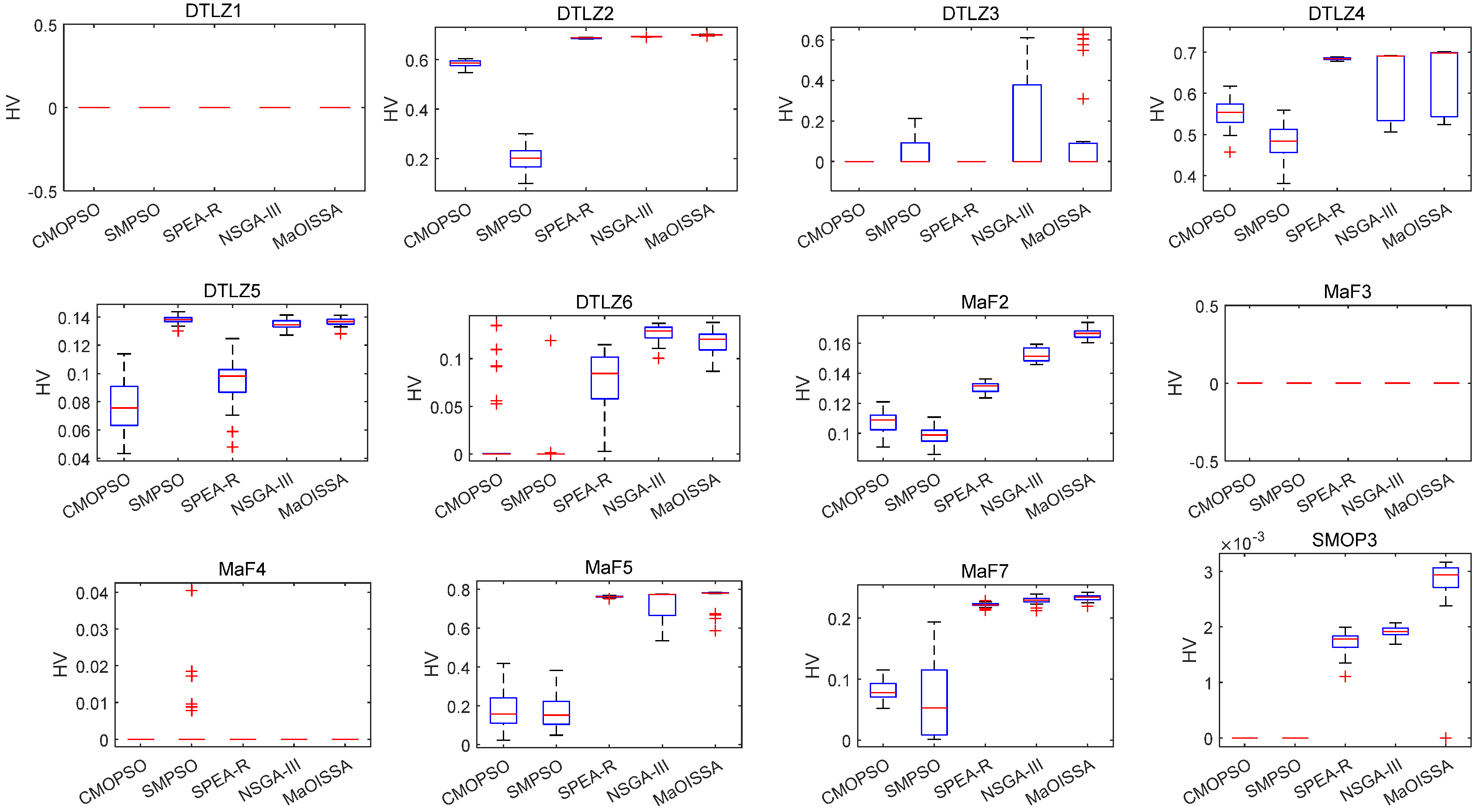 Applsci 13 03589 g004