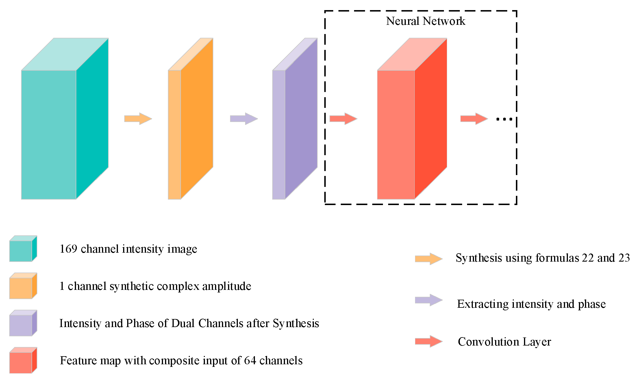 Applsci 13 03590 g008