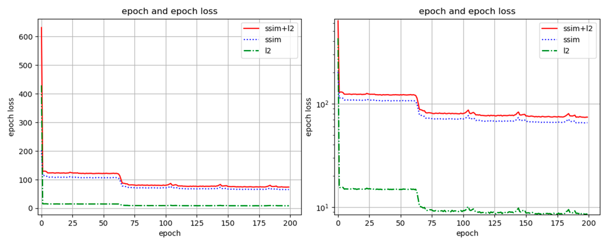 Applsci 13 03590 g012