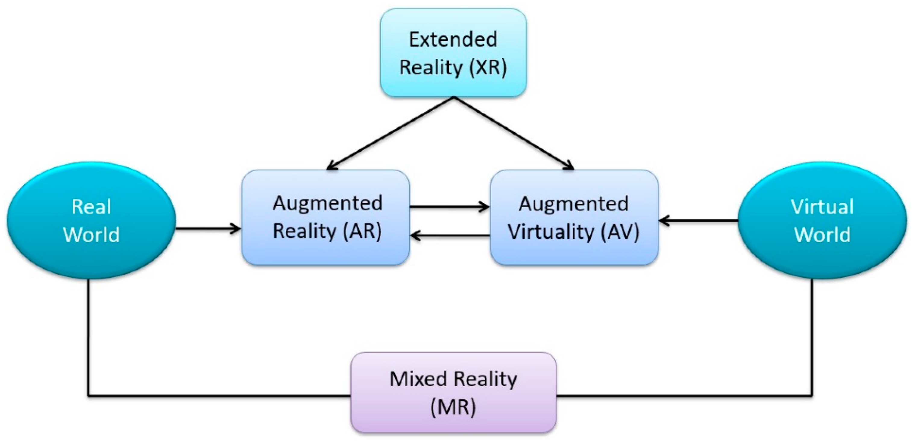 Applsci 13 03592 g001