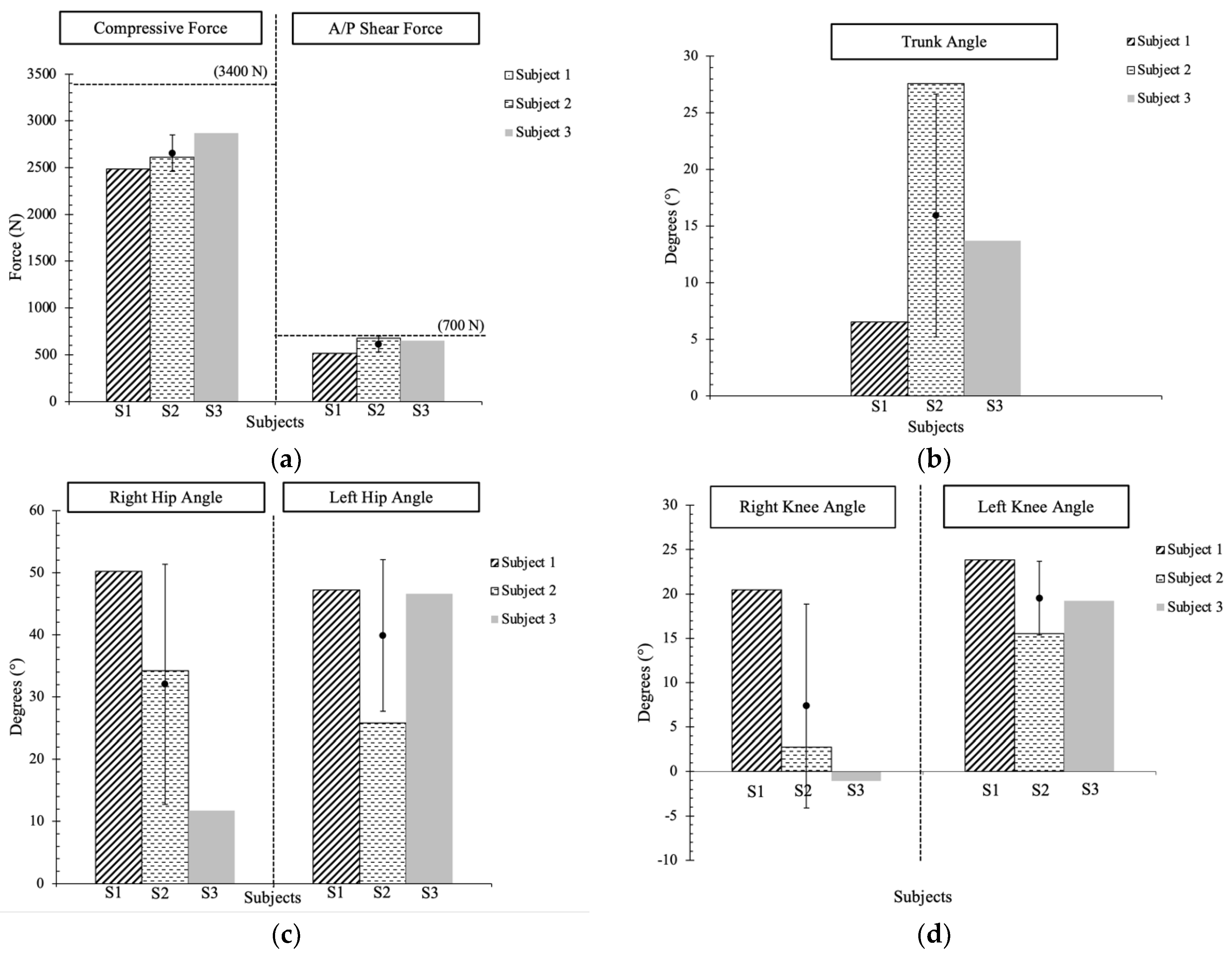 Applsci 13 03593 g005