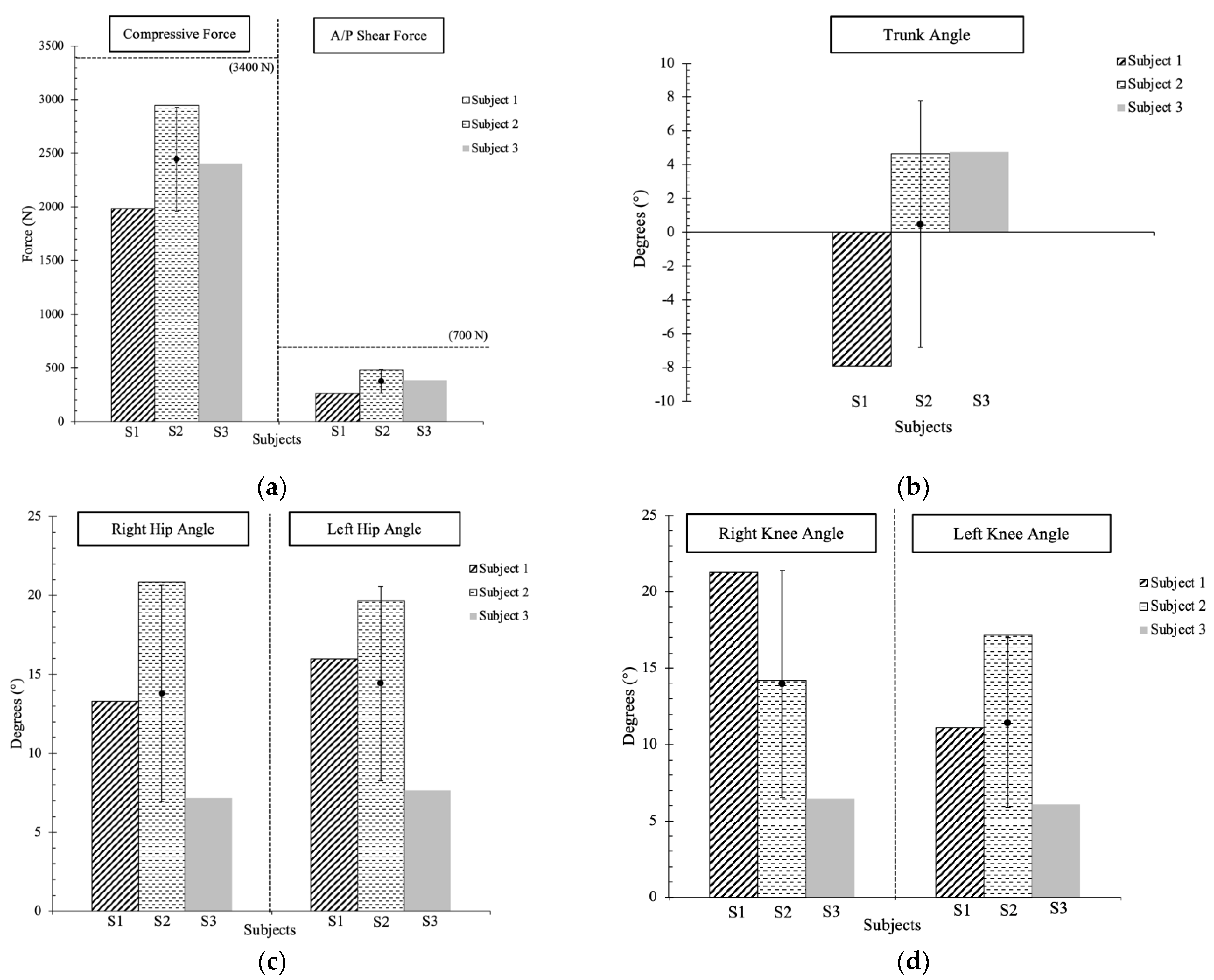 Applsci 13 03593 g006