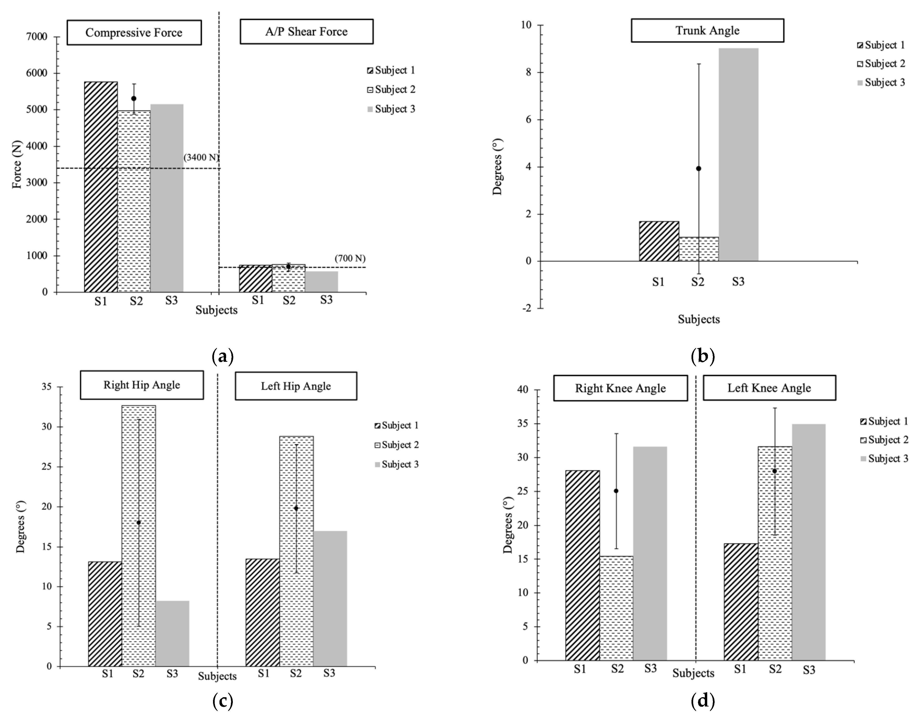Applsci 13 03593 g008