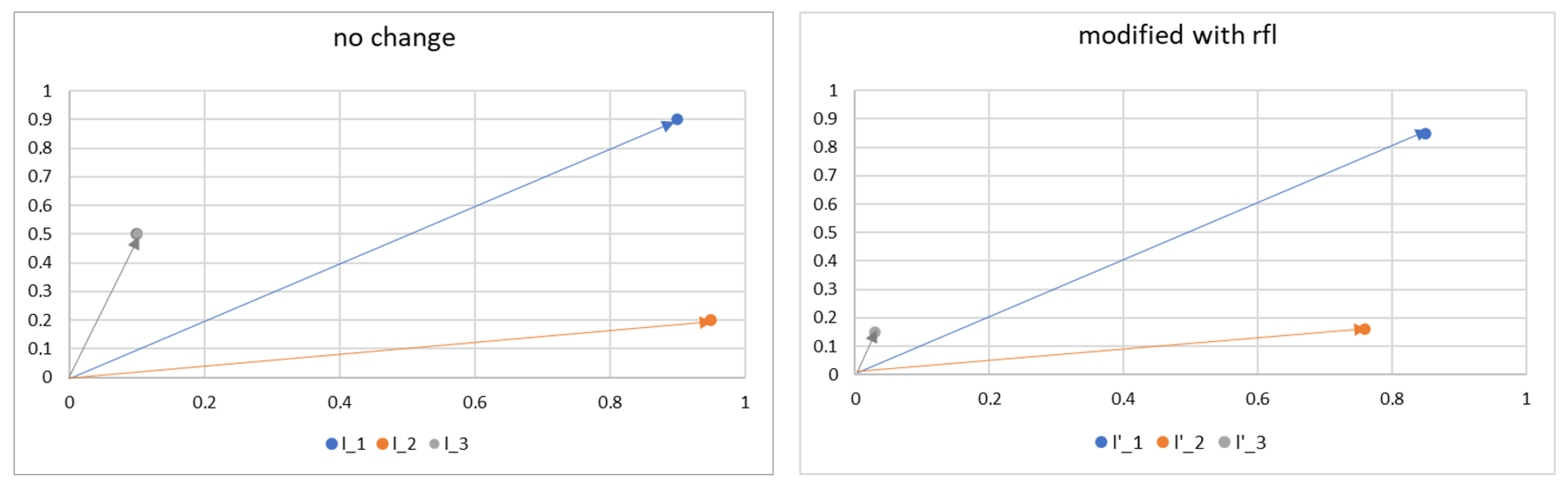 Applsci 13 03594 g002