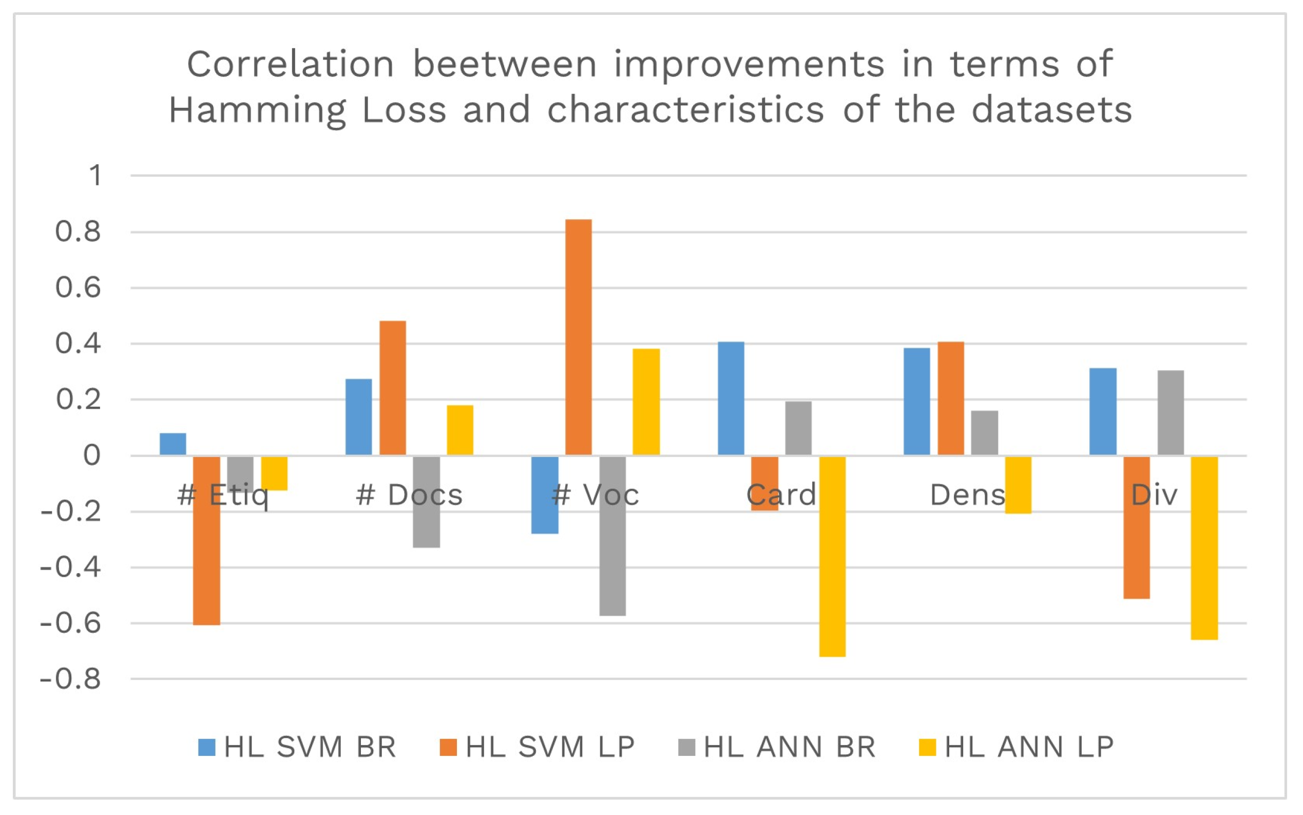 Applsci 13 03594 g005