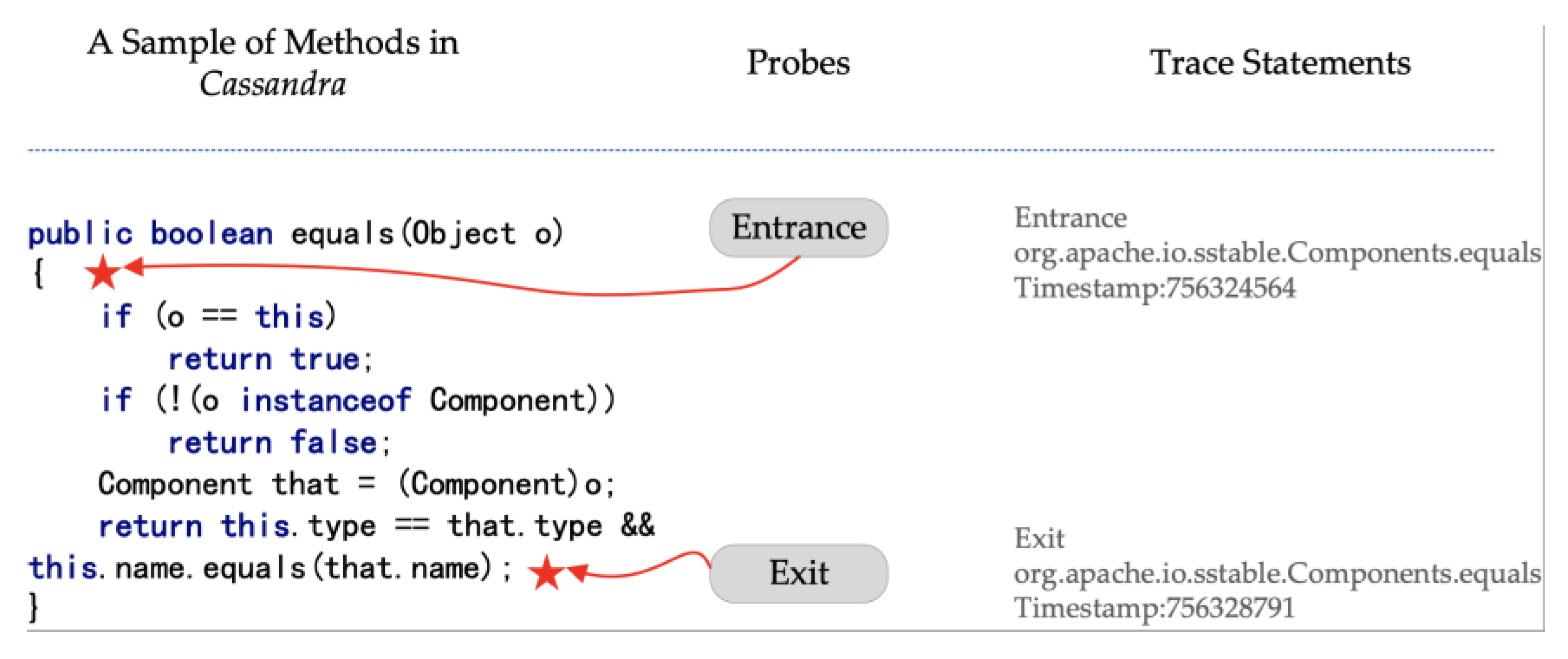 Applsci 13 03596 g001