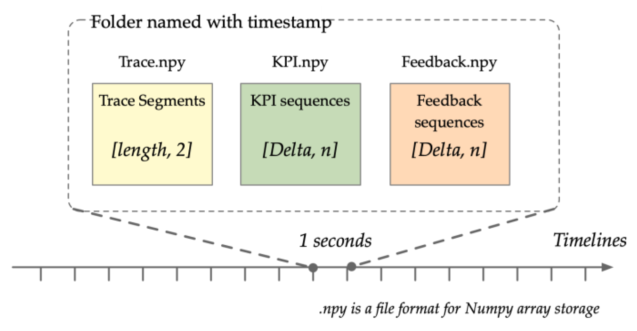Applsci 13 03596 g002