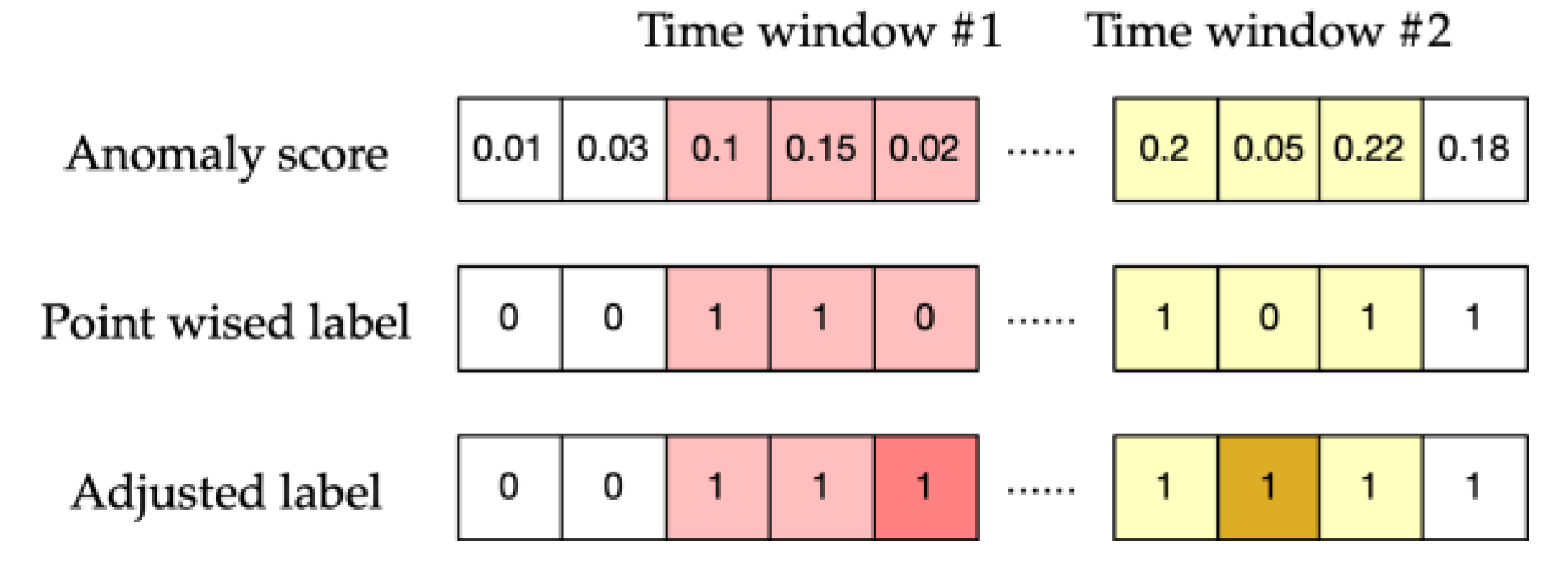 Applsci 13 03596 g009