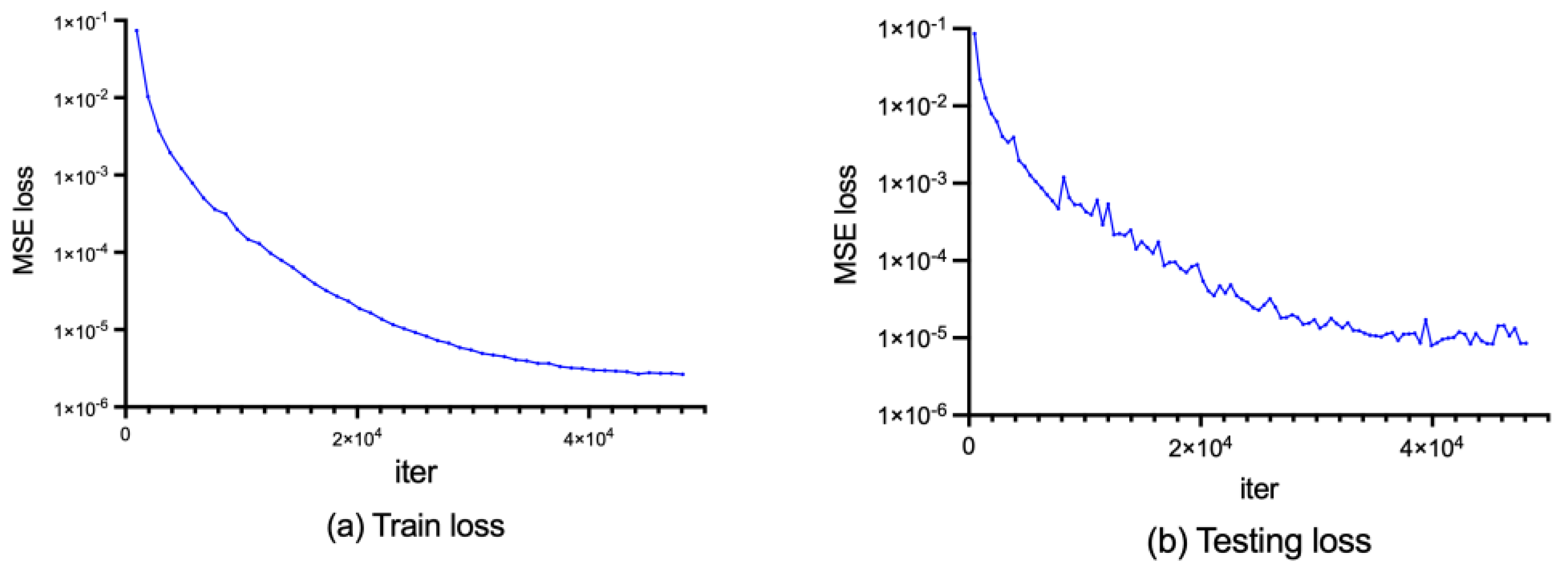 Applsci 13 03596 g010
